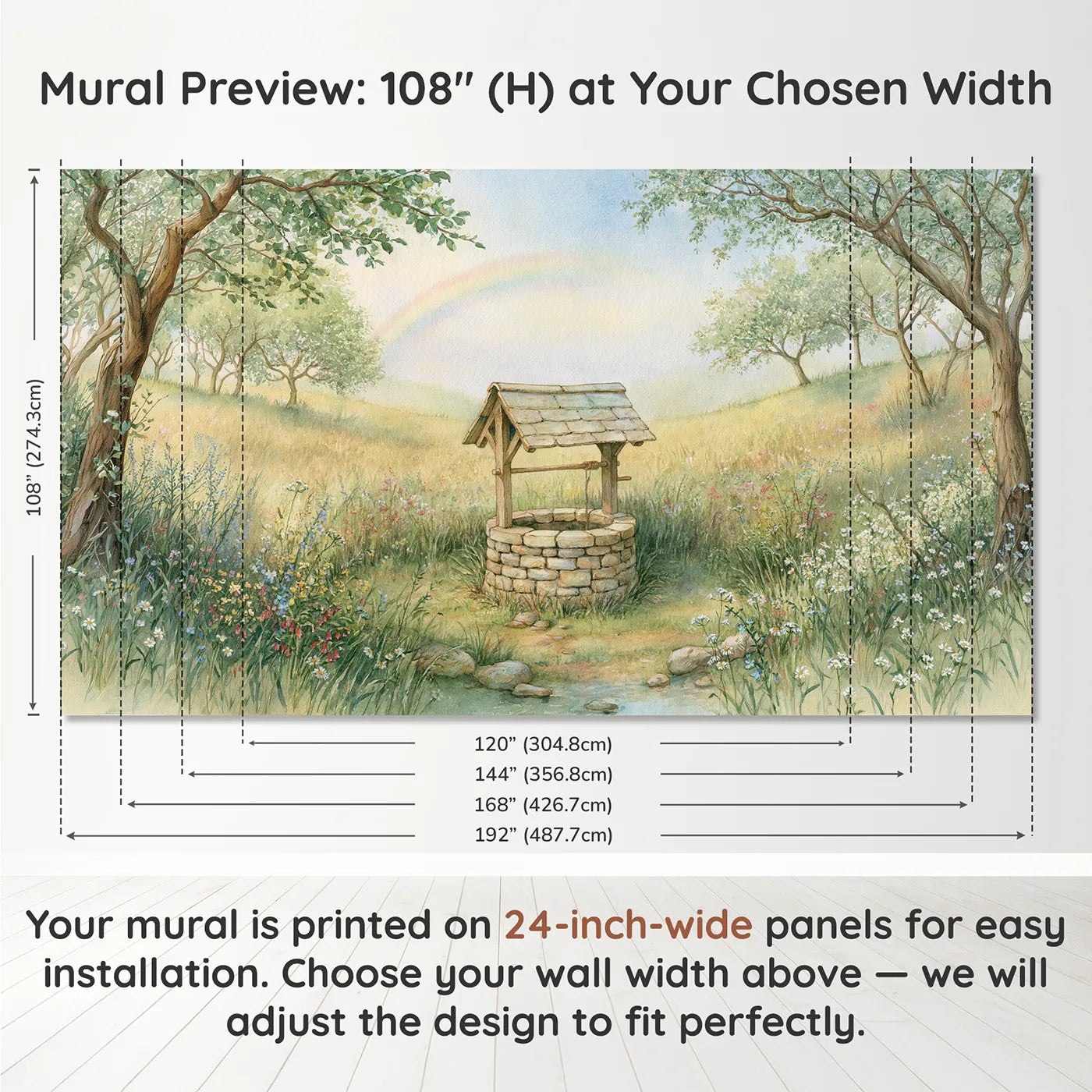 Panel layout and dimensions for Gentle Wishing Well Wallpaper Mural by Whimsy Tots