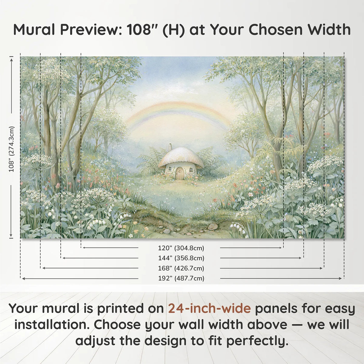 Panel layout and dimensions for Little Toadstool Cottage Wallpaper Mural by Whimsy Tots