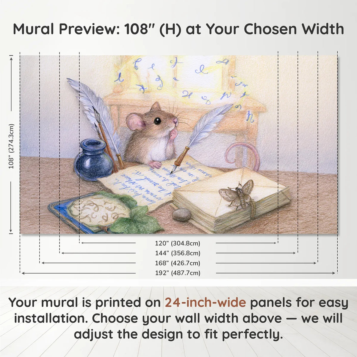 Panel layout and dimensions for The Magic Ink Pot Wallpaper Mural by Whimsy Tots