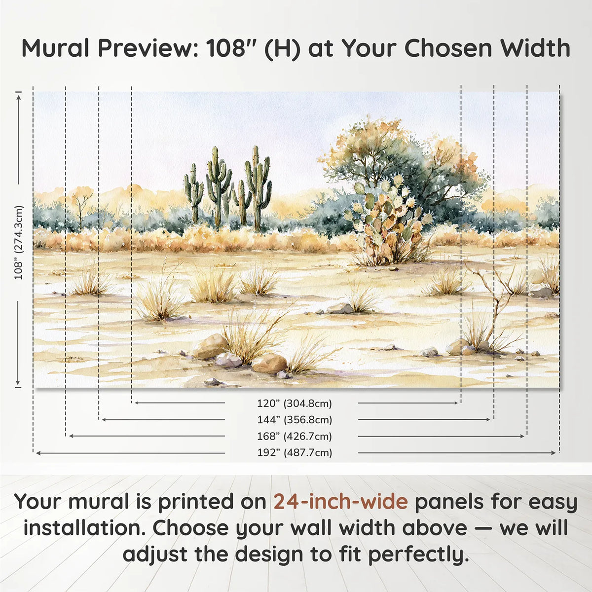 Panel layout and dimensions for Cactus Garden Study Wallpaper Mural by Whimsy Tots