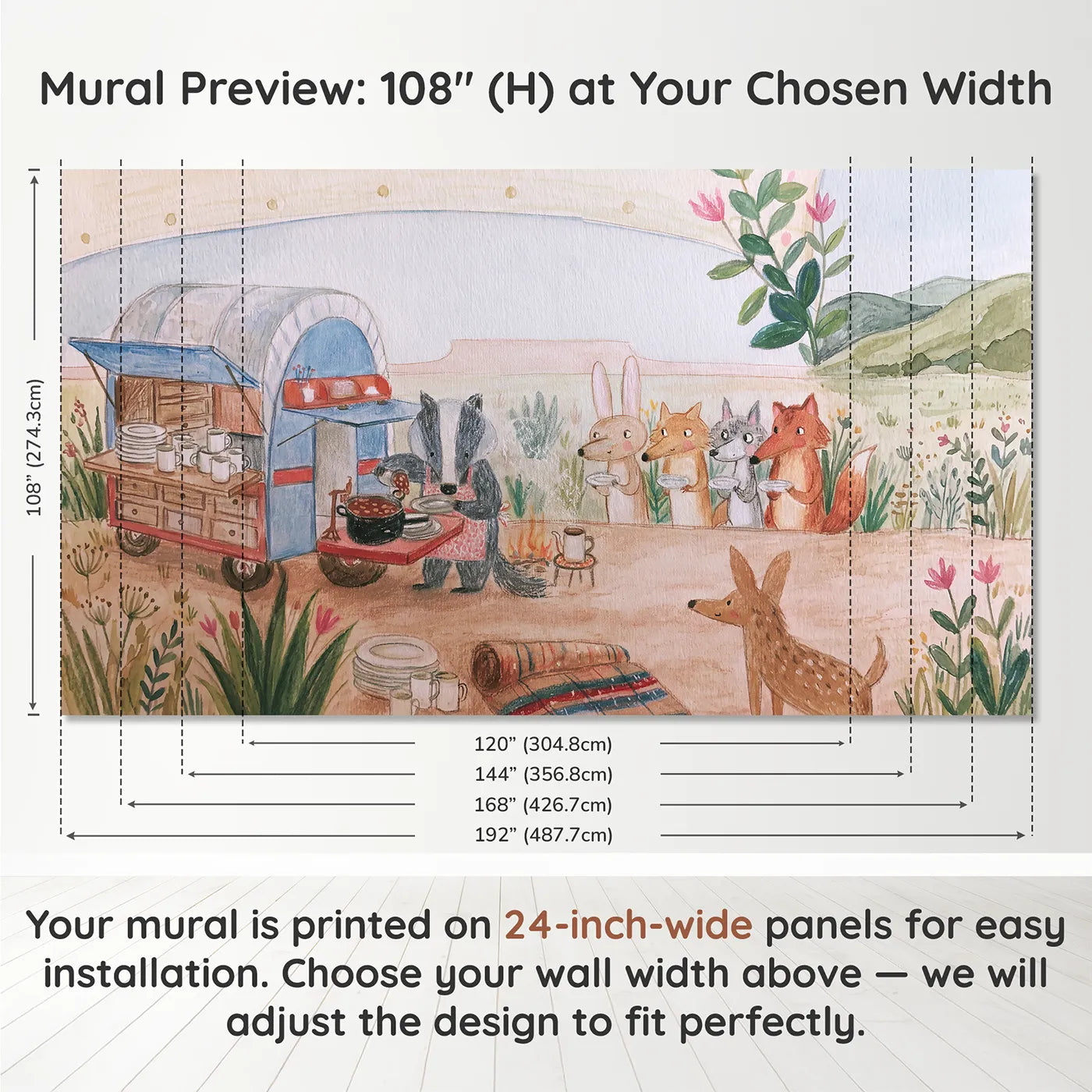 Panel layout and dimensions for The Chuckwagon Breakfast Wallpaper Mural by Whimsy Tots