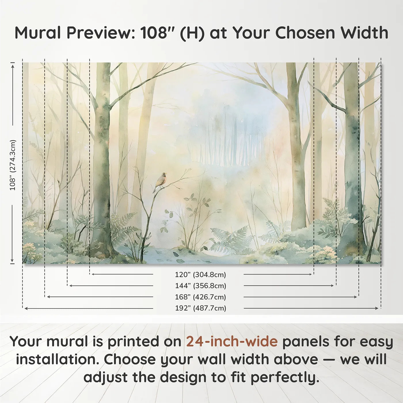 Panel layout and dimensions for Dawn Robin Song Wallpaper Mural by Whimsy Tots