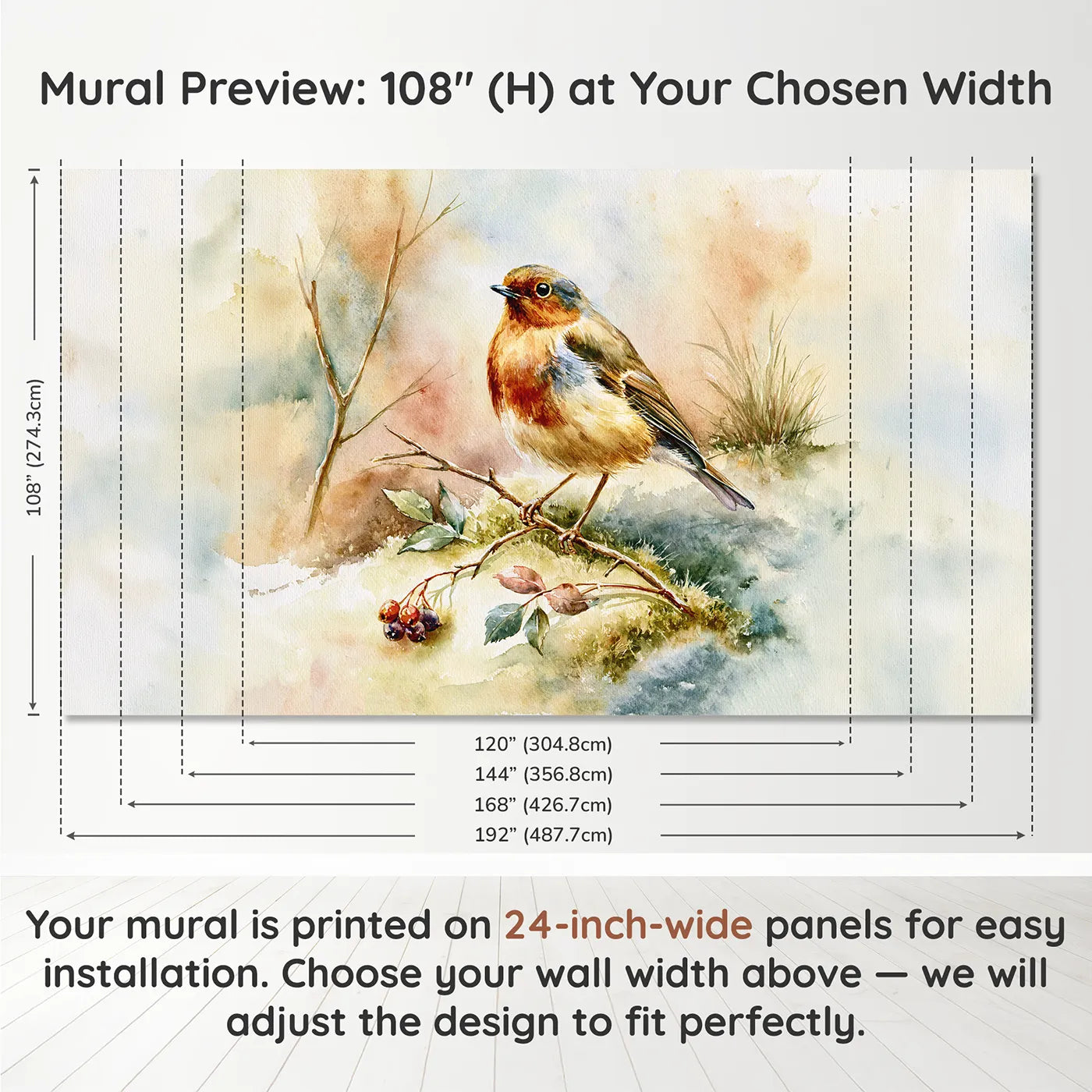 Panel layout and dimensions for Robin Redbreast Study Wallpaper Mural by Whimsy Tots