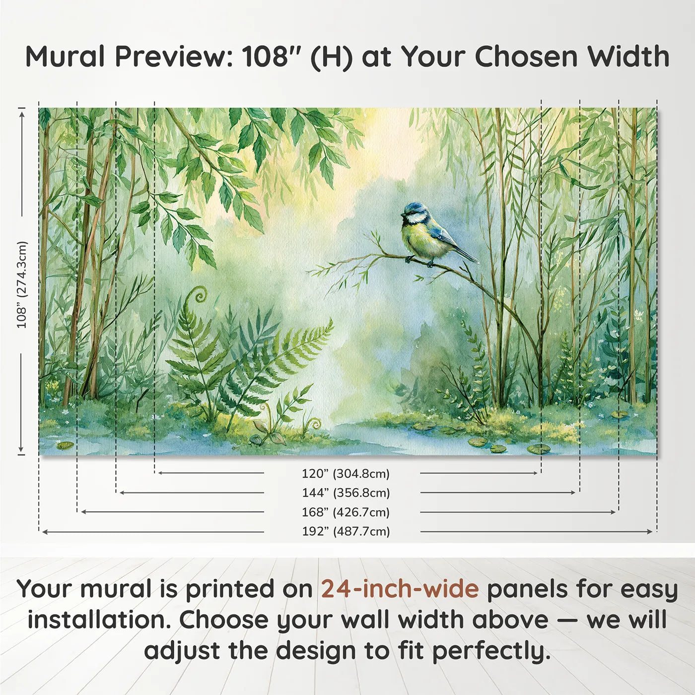 Panel layout and dimensions for Blue Tit Perch Wallpaper Mural by Whimsy Tots