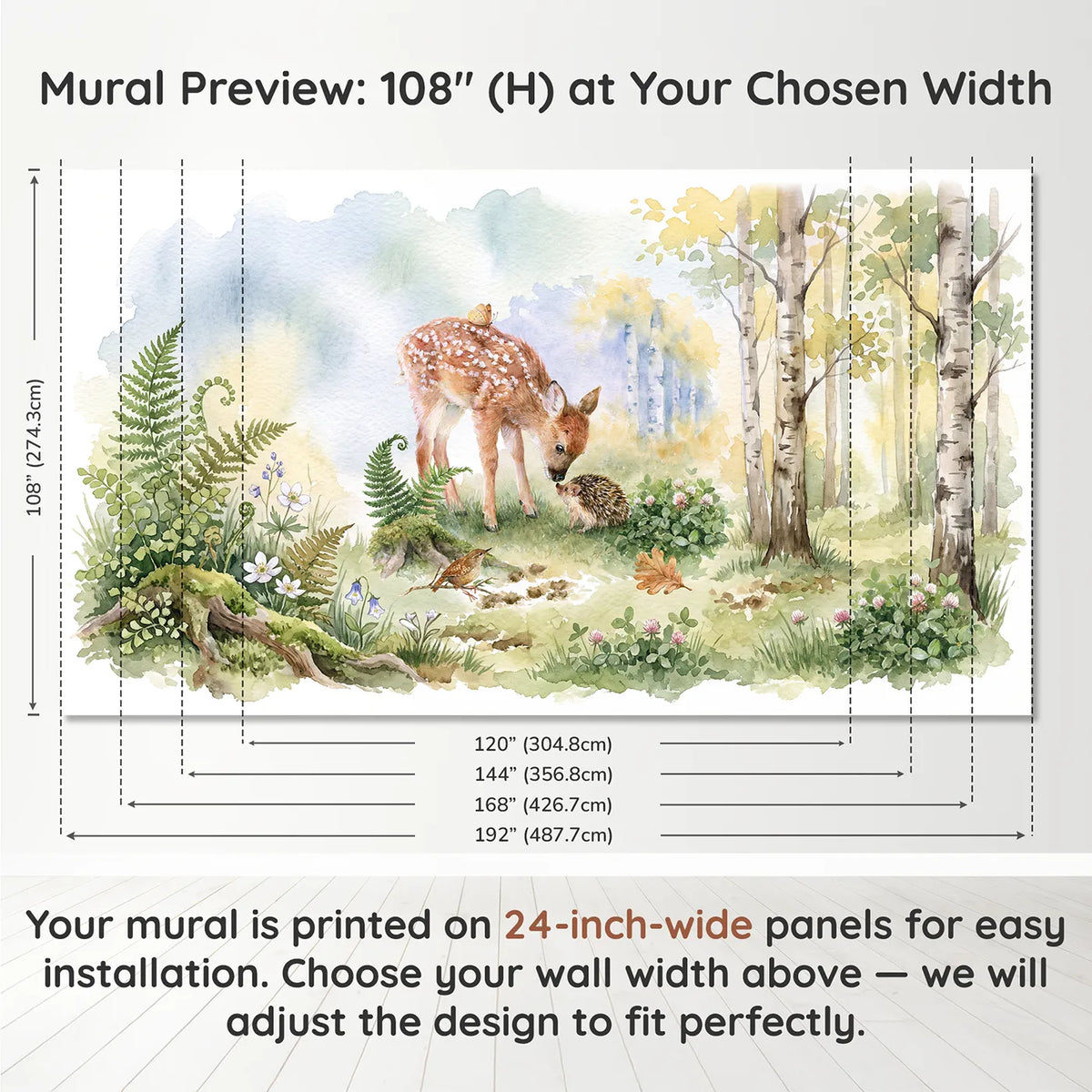 Panel layout and dimensions for Fawn Meets the Hedgehog Wallpaper Mural by Whimsy Tots