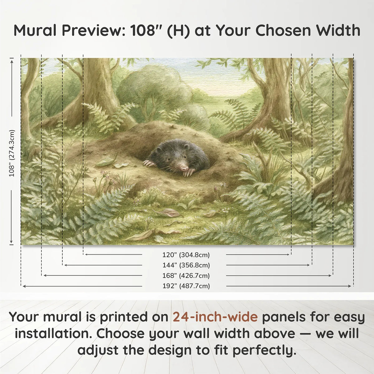 Panel layout and dimensions for Little Garden Mole Wallpaper Mural by Whimsy Tots