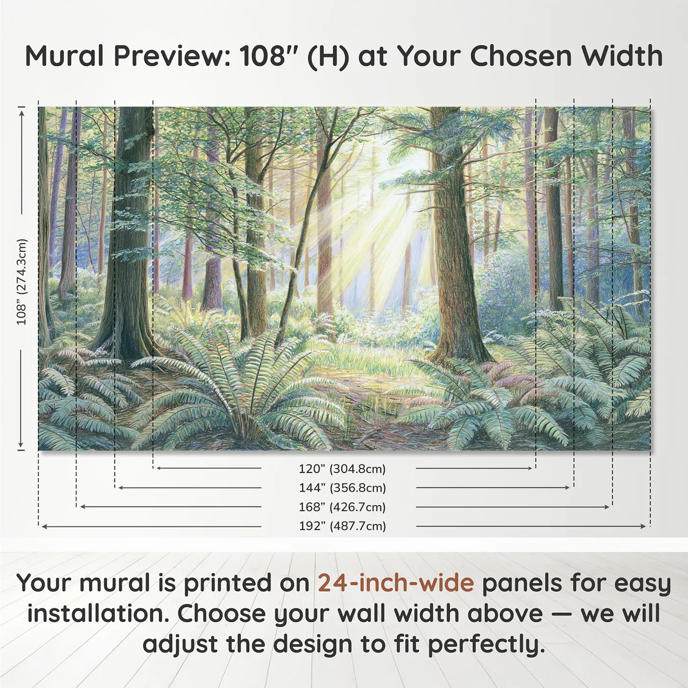Panel layout and dimensions for Sunlit Fern Glade Wallpaper Mural by Whimsy Tots