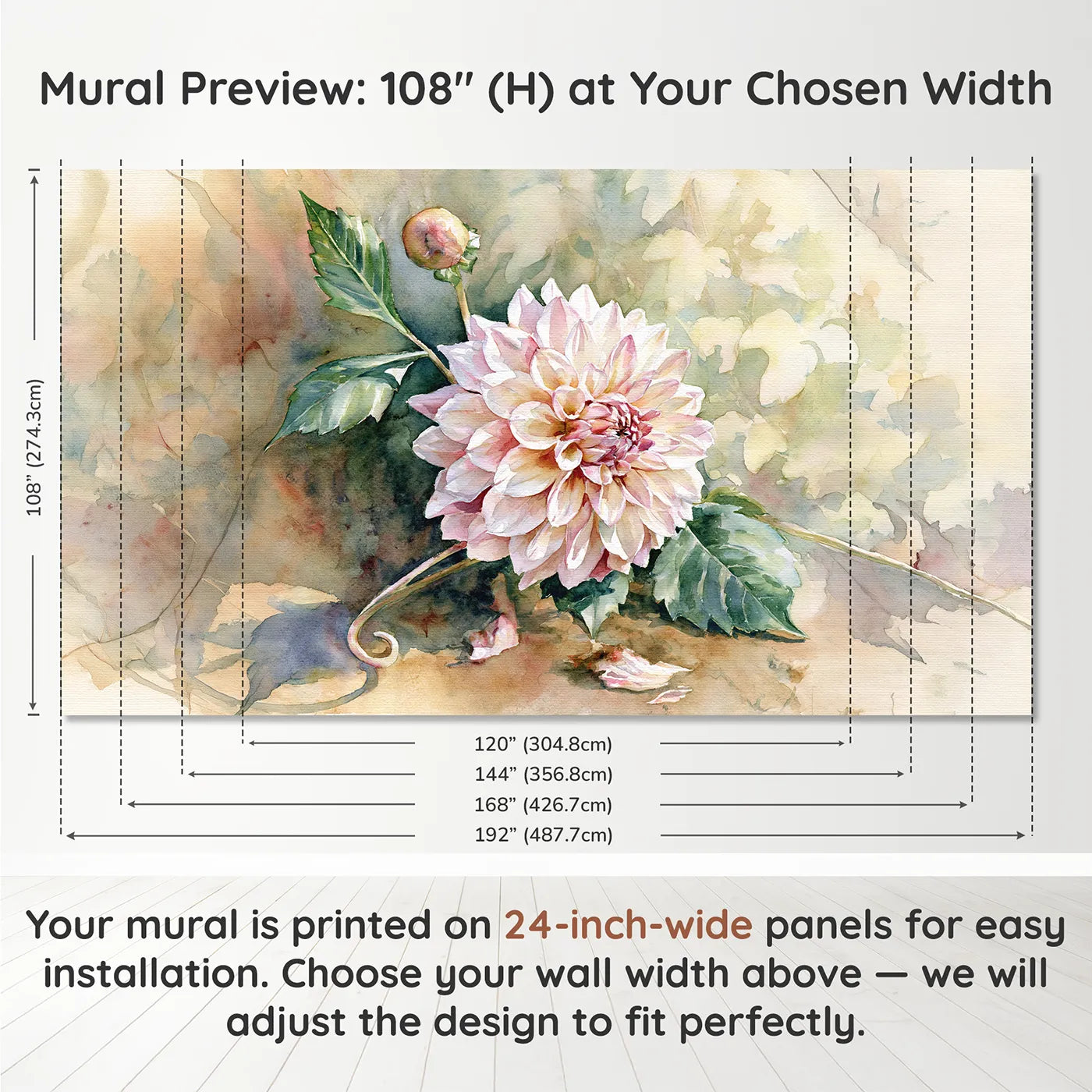 Panel layout and dimensions for Garden Dahlia Study Wallpaper Mural by Whimsy Tots