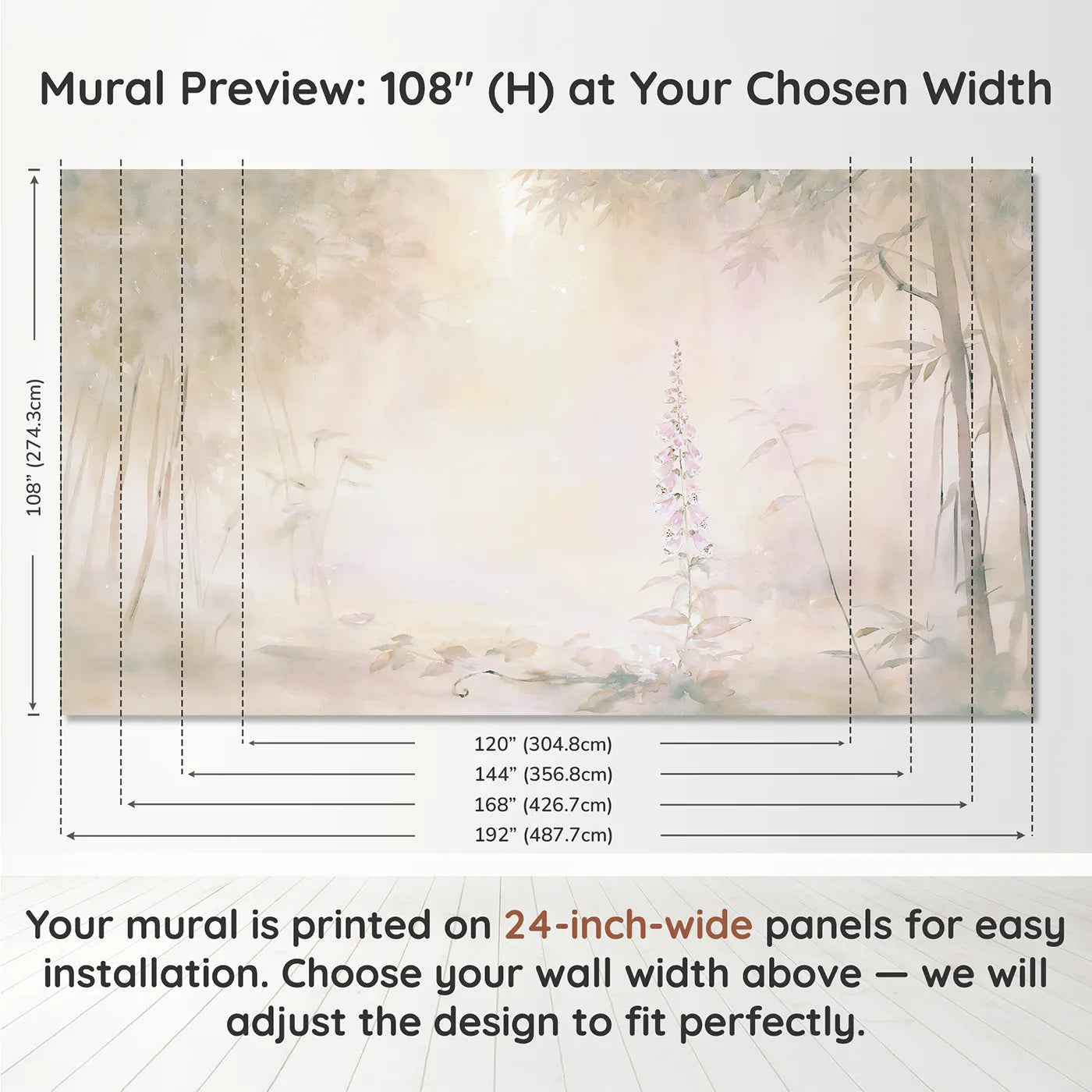 Panel layout and dimensions for Misty Foxglove Garden Wallpaper Mural by Whimsy Tots