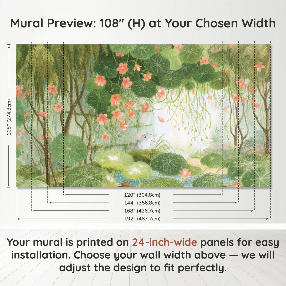 Panel layout and dimensions for Nasturtium Waterfall Wallpaper Mural by Whimsy Tots