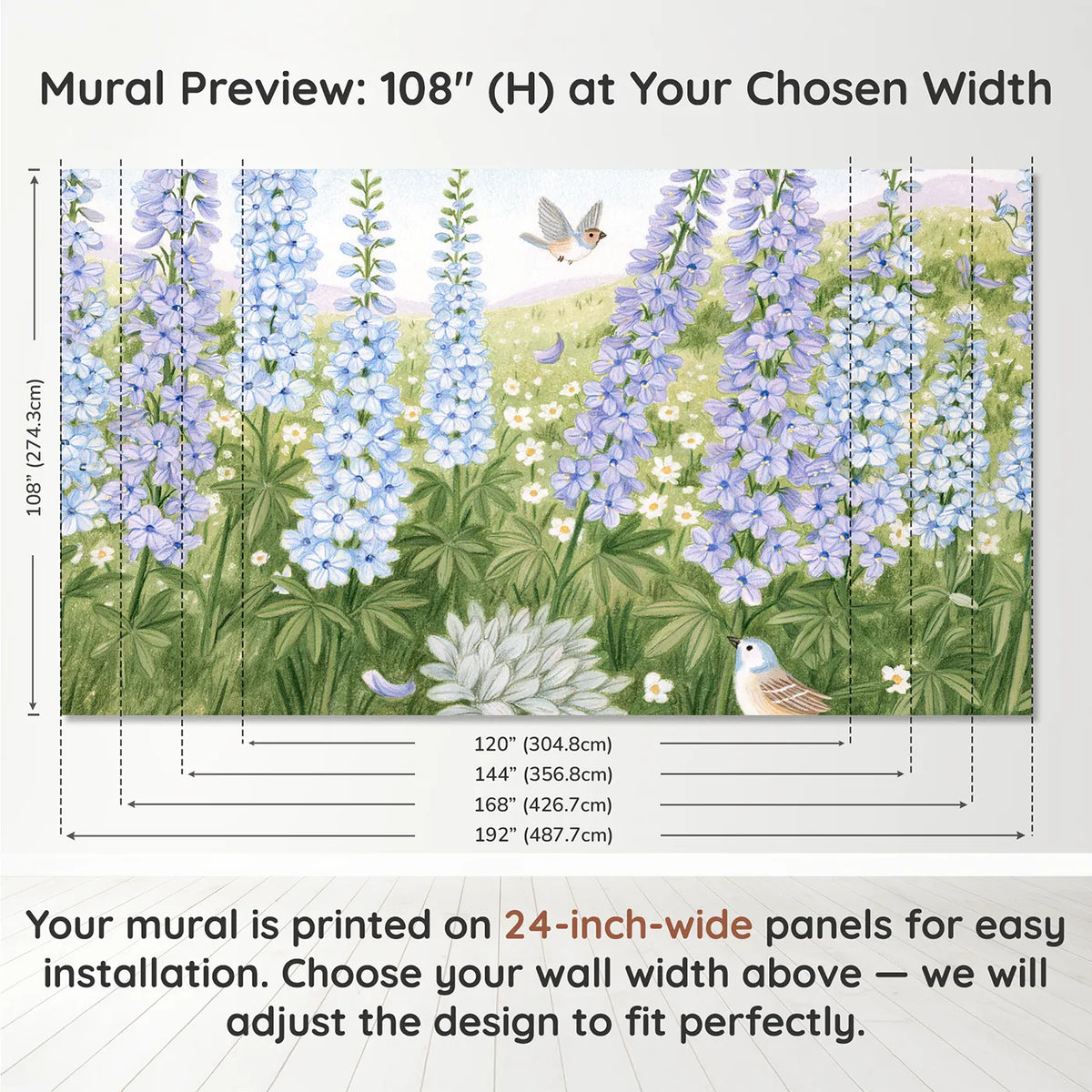 Panel layout and dimensions for Delphinium Flight Path Wallpaper Mural by Whimsy Tots