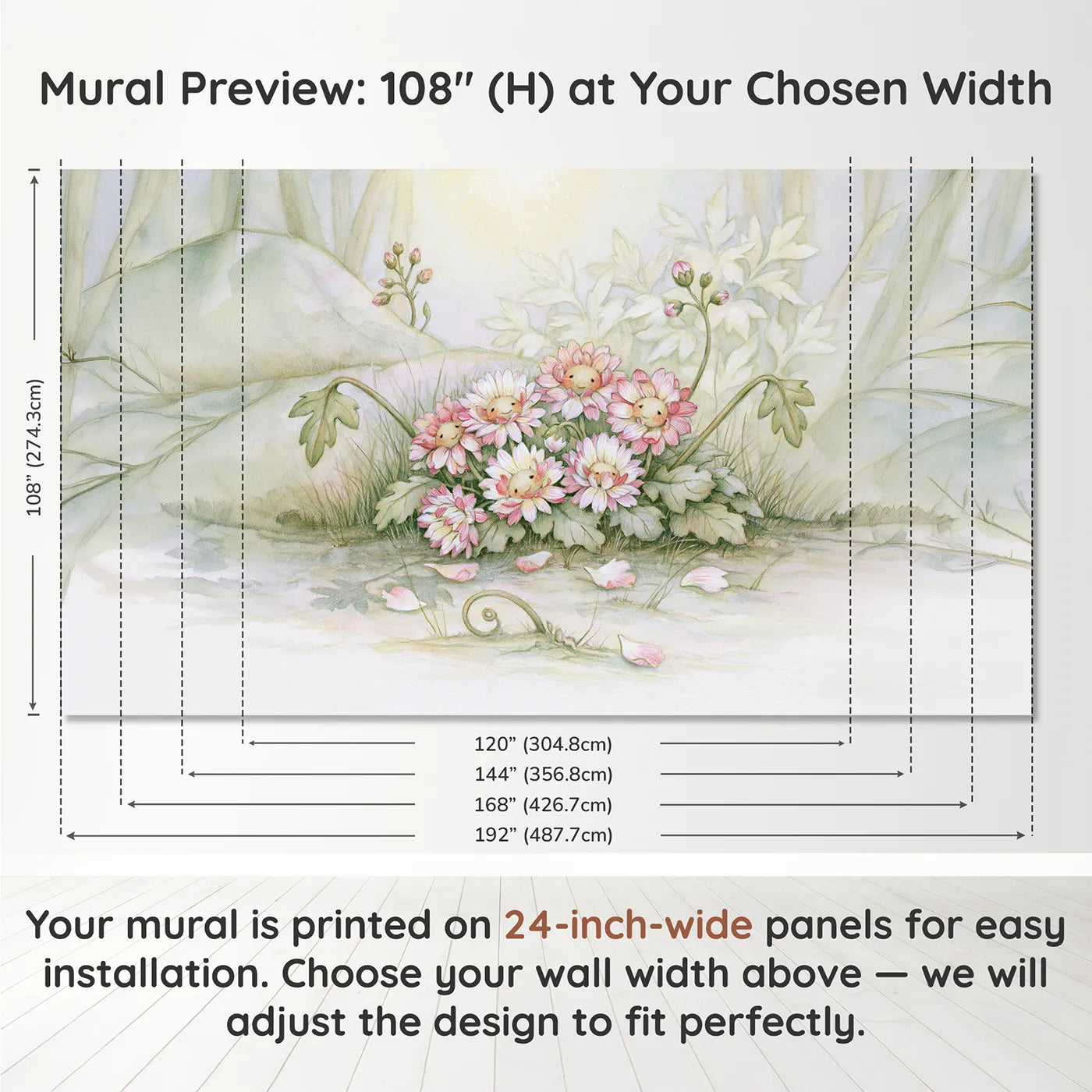 Panel layout and dimensions for Sweet Flower Friends Wallpaper Mural by Whimsy Tots