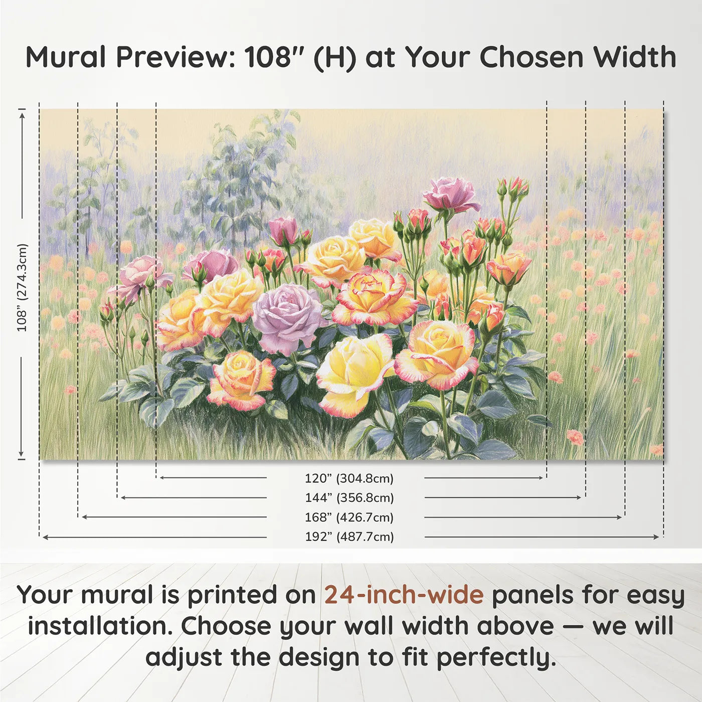 Panel layout and dimensions for Bouquet of Garden Roses Wallpaper Mural by Whimsy Tots