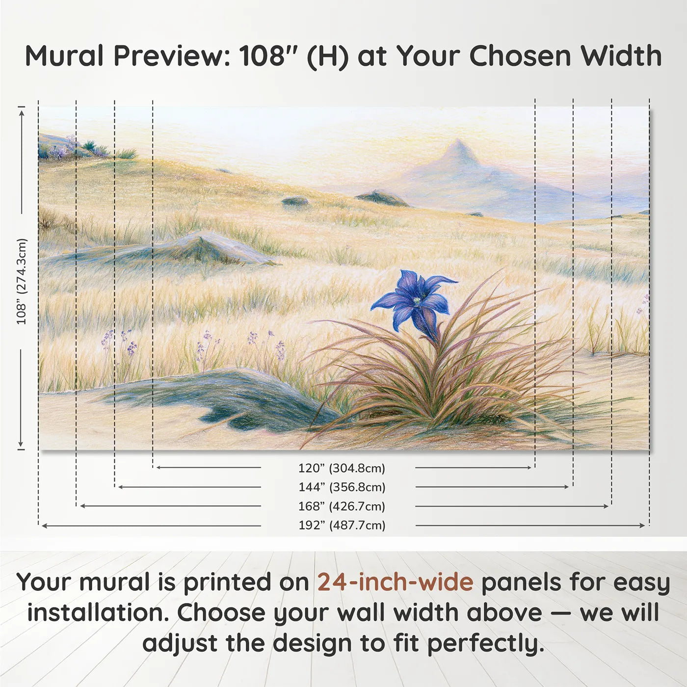 Panel layout and dimensions for Alpine Gentian Wallpaper Mural by Whimsy Tots