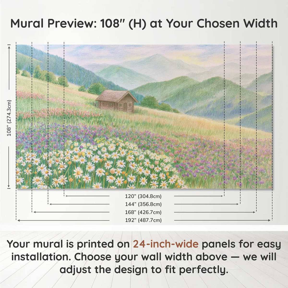 Panel layout and dimensions for Cabin in the Meadow Wallpaper Mural by Whimsy Tots