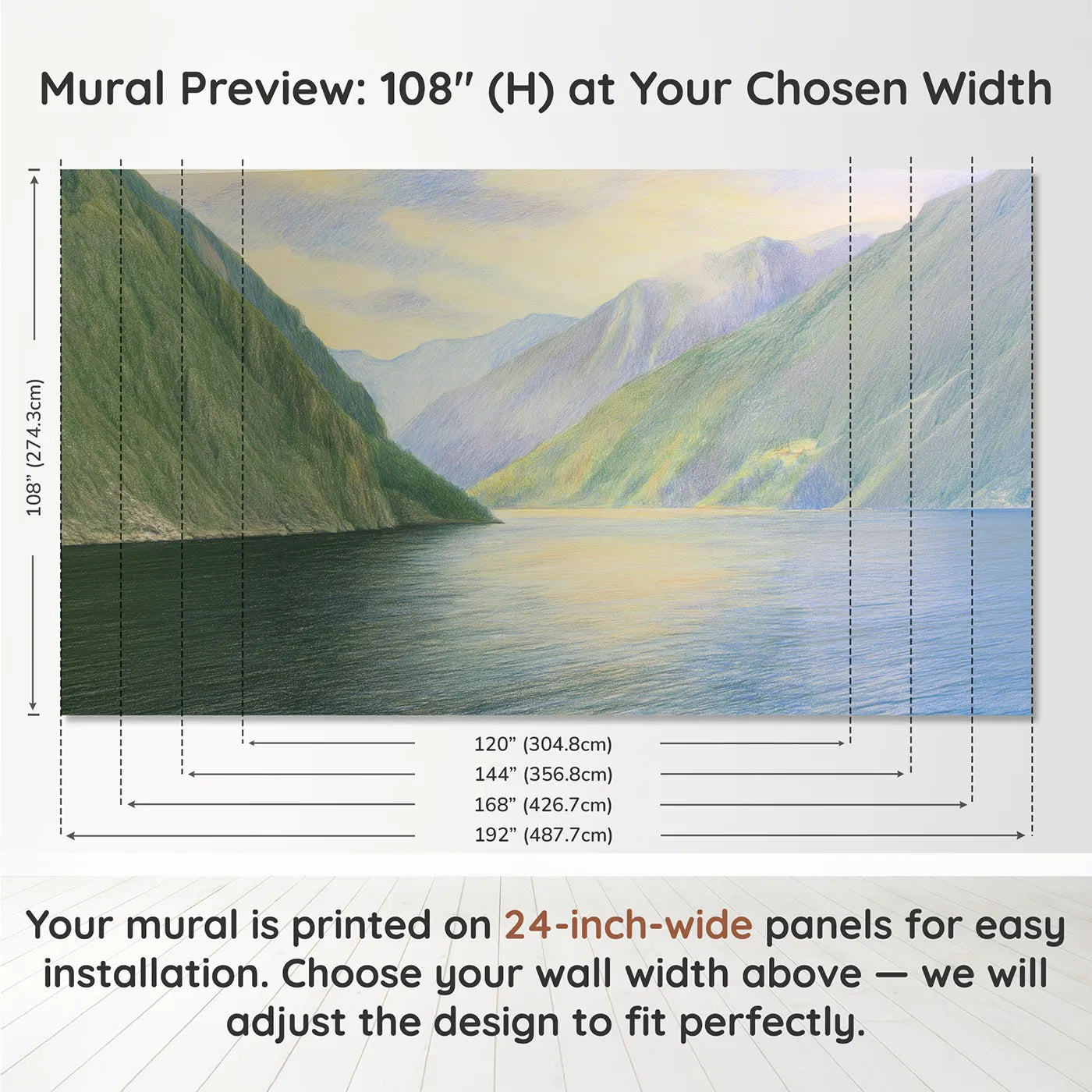 Panel layout and dimensions for Misty Fjord Wallpaper Mural by Whimsy Tots