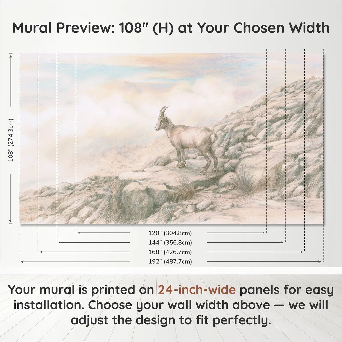 Panel layout and dimensions for Mountain Goat on a Ledge Wallpaper Mural by Whimsy Tots