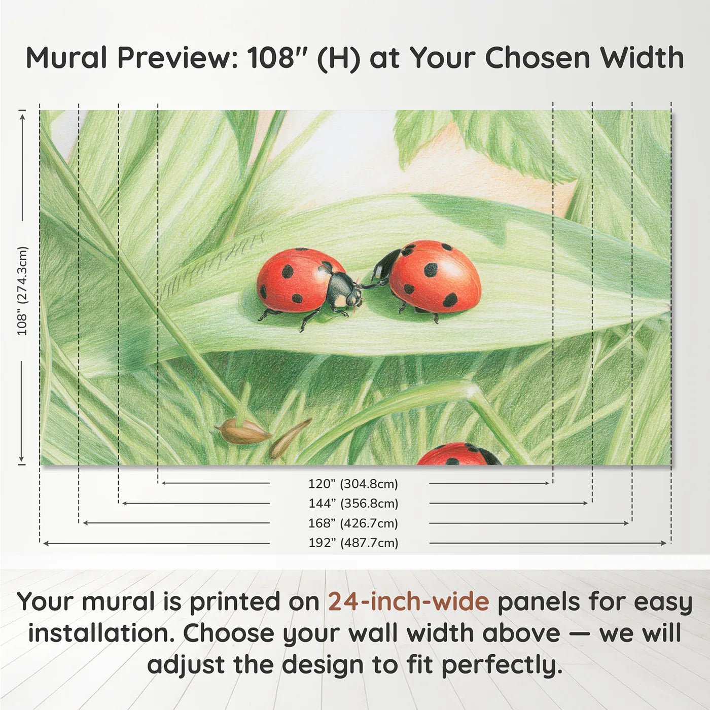 Panel layout and dimensions for The Ladybird Spot Count Wallpaper Mural by Whimsy Tots