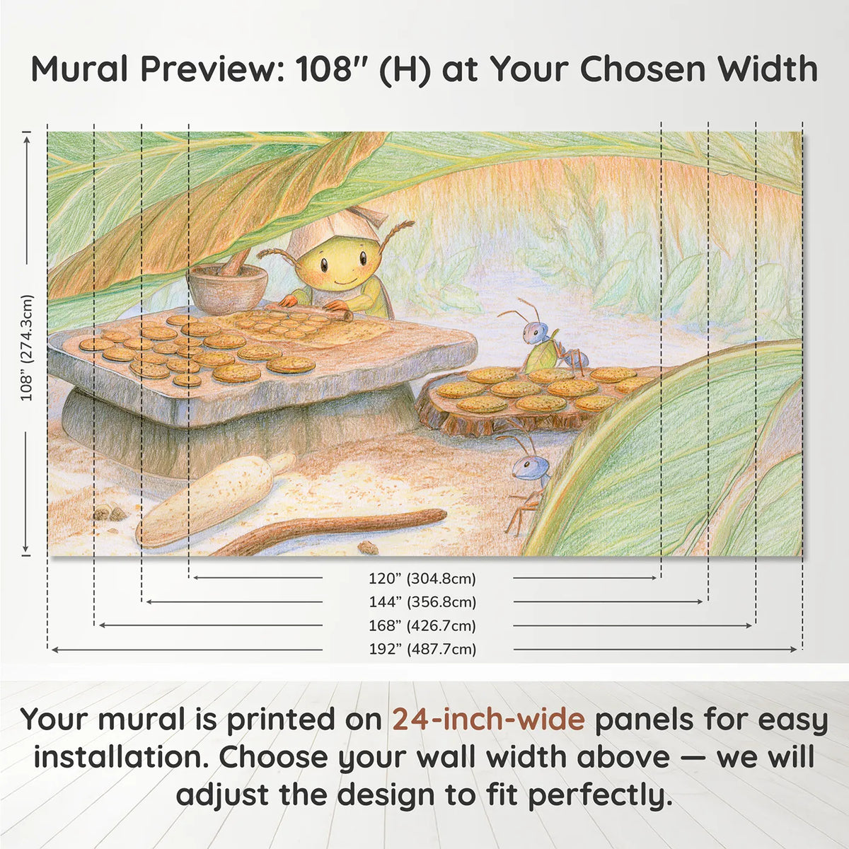 Panel layout and dimensions for The Beetle Bakery Wallpaper Mural by Whimsy Tots