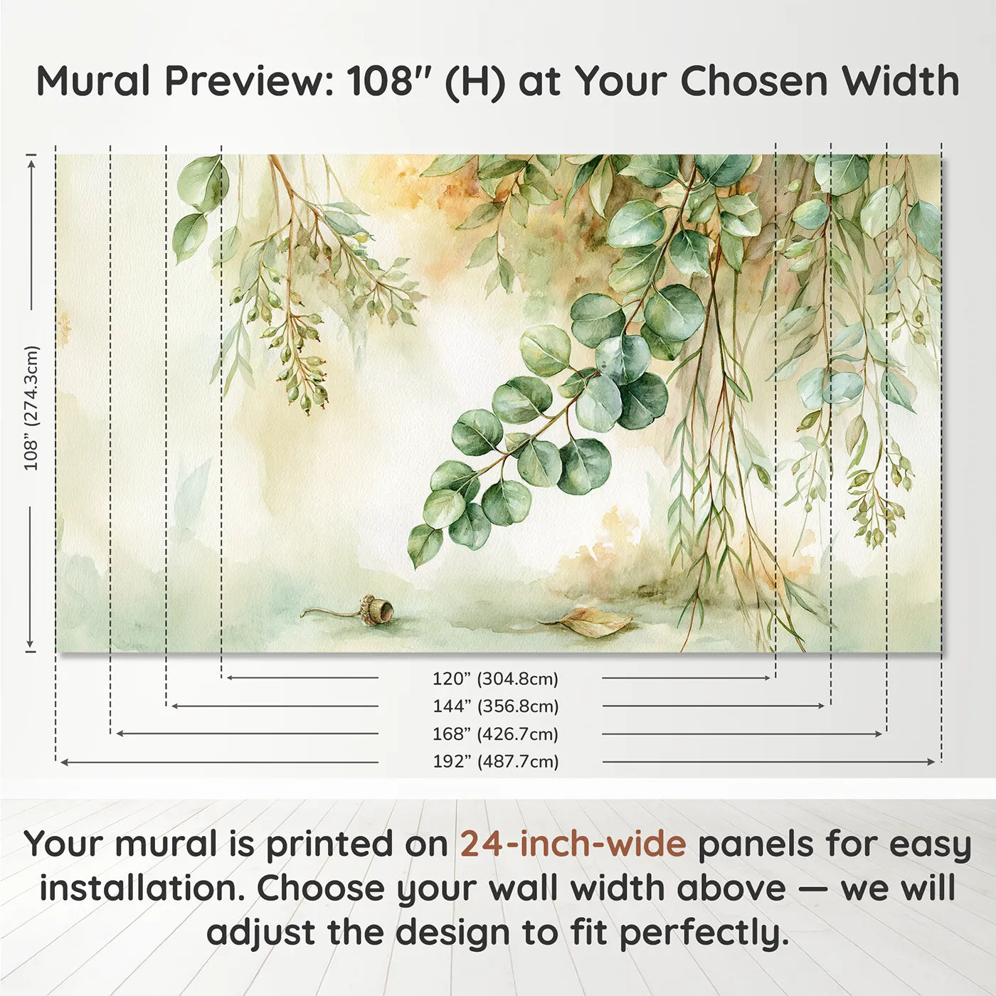 Panel layout and dimensions for Eucalyptus Sprig Study Wallpaper Mural by Whimsy Tots