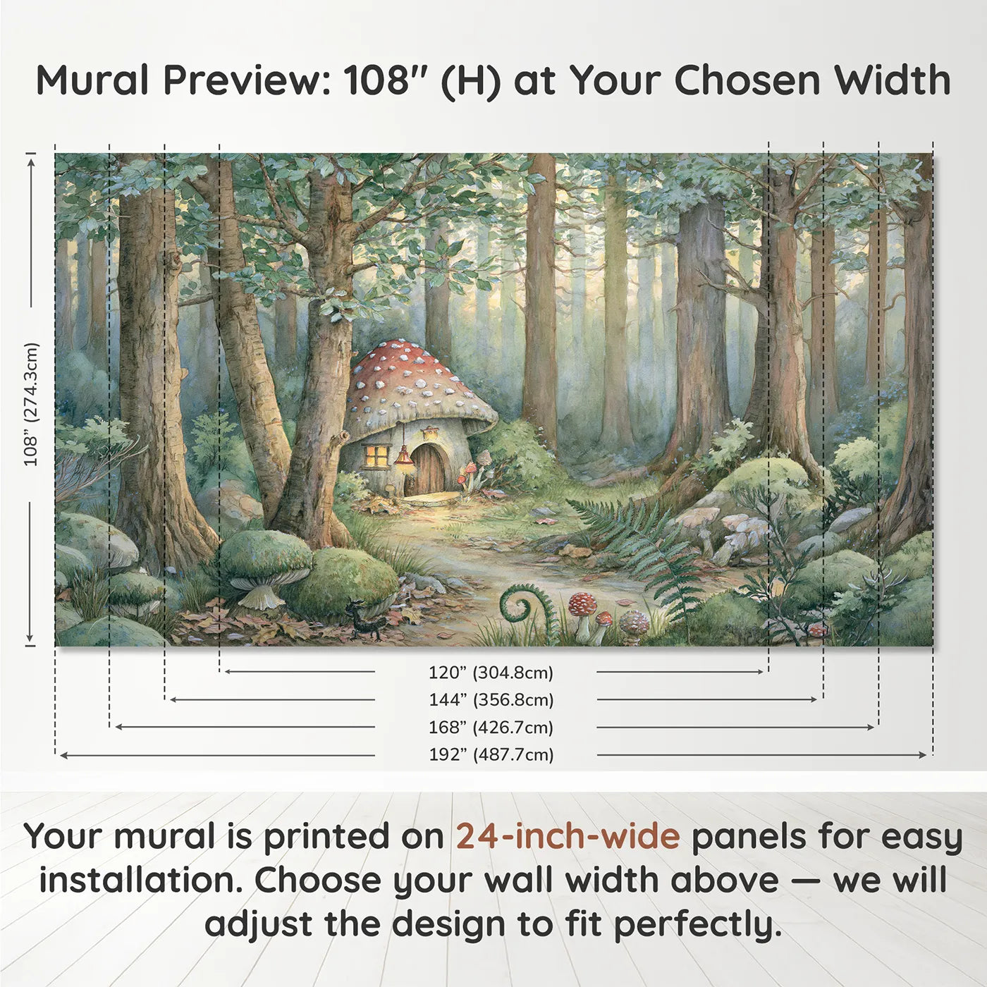 Panel layout and dimensions for Cozy Mushroom Nook Wallpaper Mural by Whimsy Tots