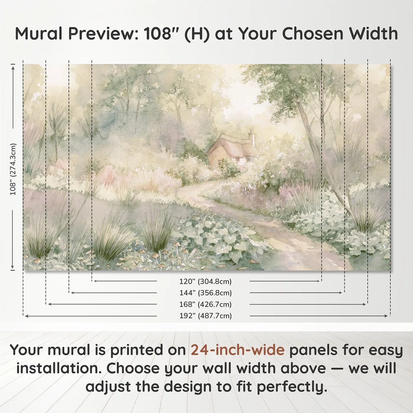 Panel layout and dimensions for Dewy Garden Path Wallpaper Mural by Whimsy Tots