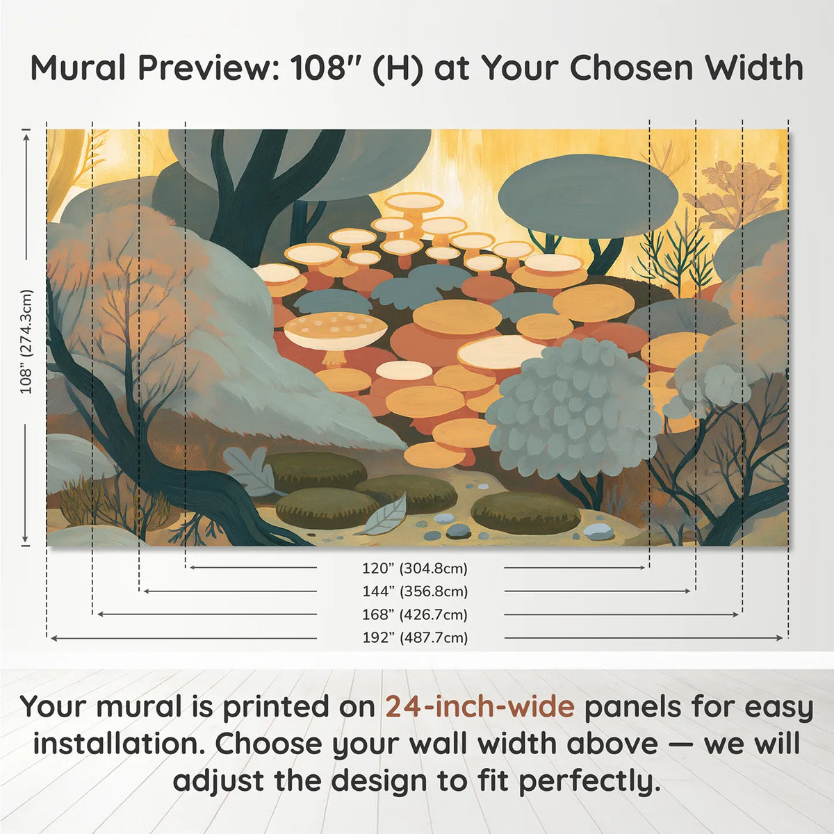 Panel layout and dimensions for Folk Mushroom Patch Wallpaper Mural by Whimsy Tots