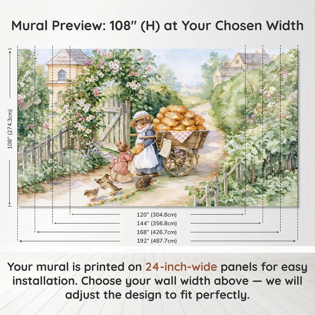 Panel layout and dimensions for The Bread Cart Round Wallpaper Mural by Whimsy Tots