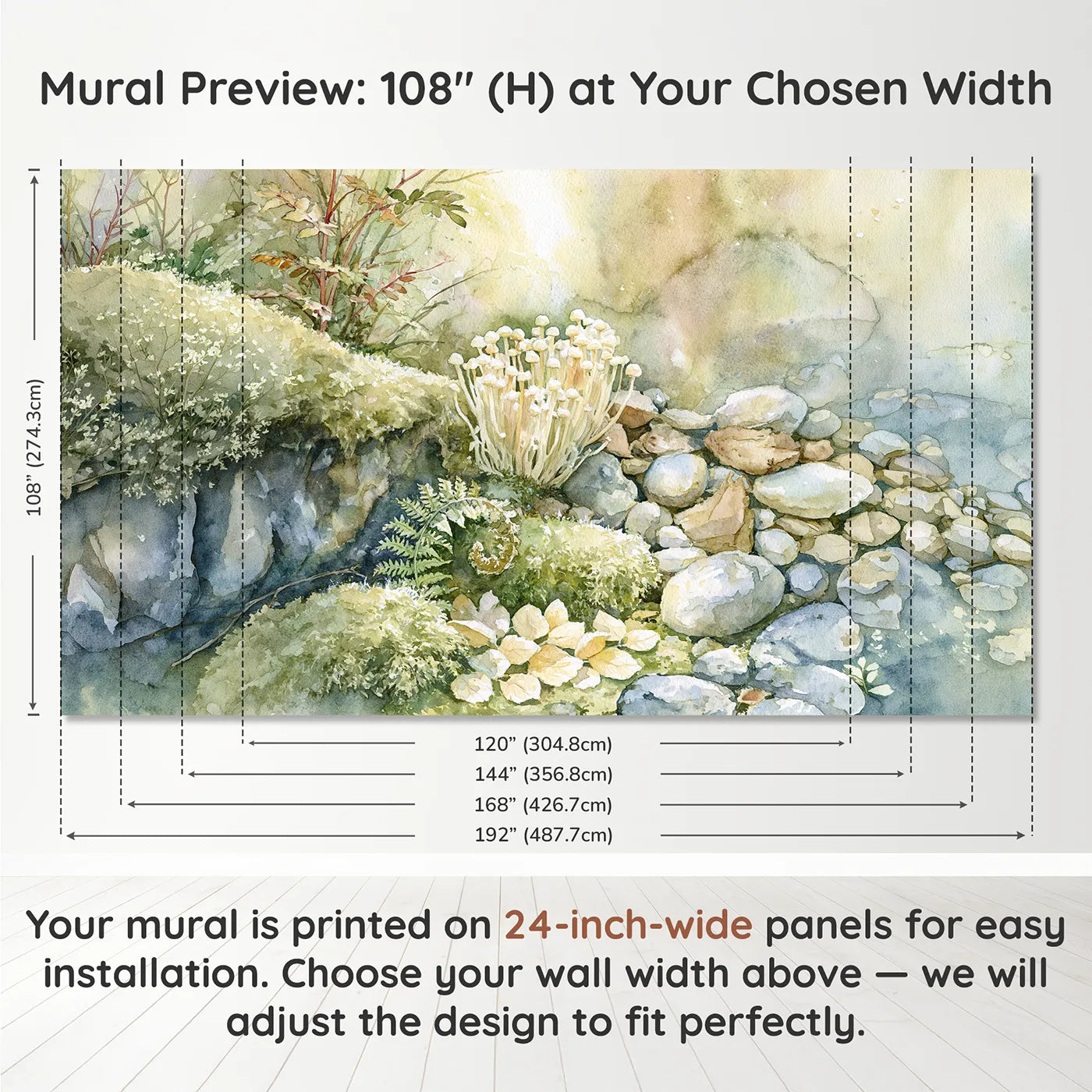 Panel layout and dimensions for Enoki Mushroom Study Wallpaper Mural by Whimsy Tots