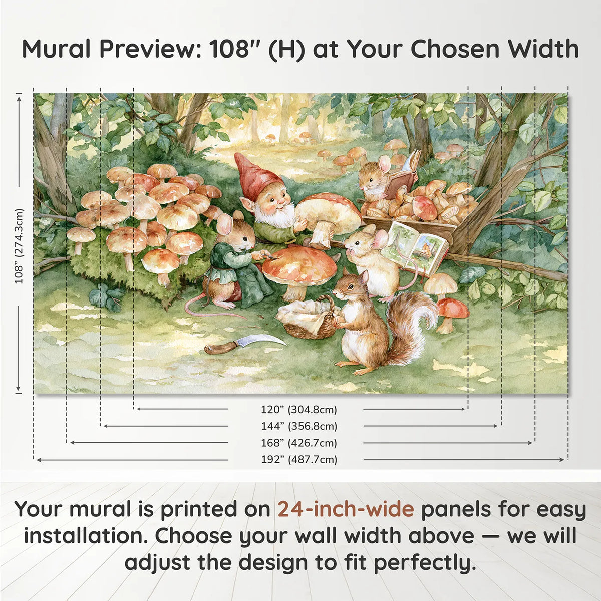 Panel layout and dimensions for The Mushroom Harvest Wallpaper Mural by Whimsy Tots