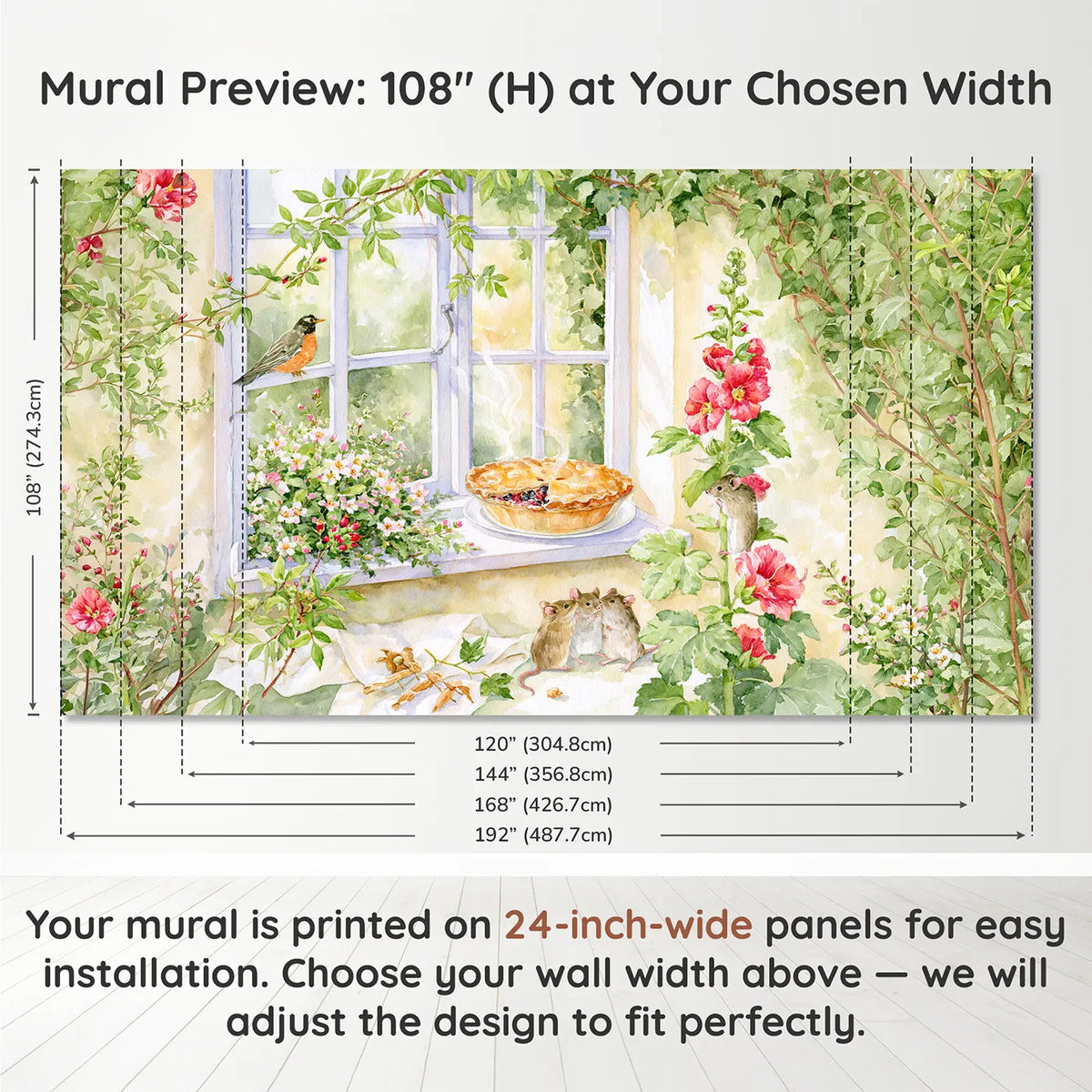 Panel layout and dimensions for The Cooling Pie Wallpaper Mural by Whimsy Tots