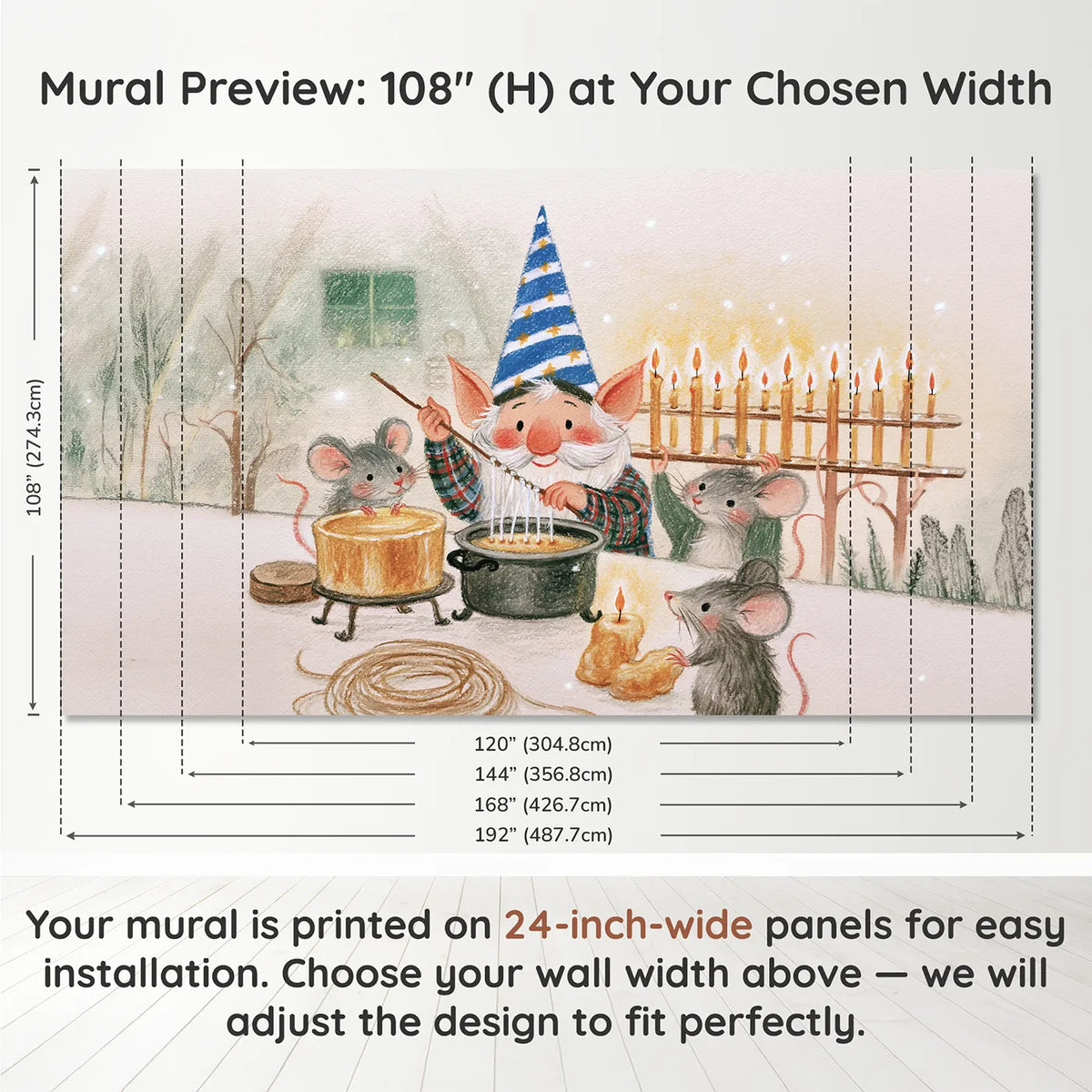 Panel layout and dimensions for Candle Dipping Evening Wallpaper Mural by Whimsy Tots