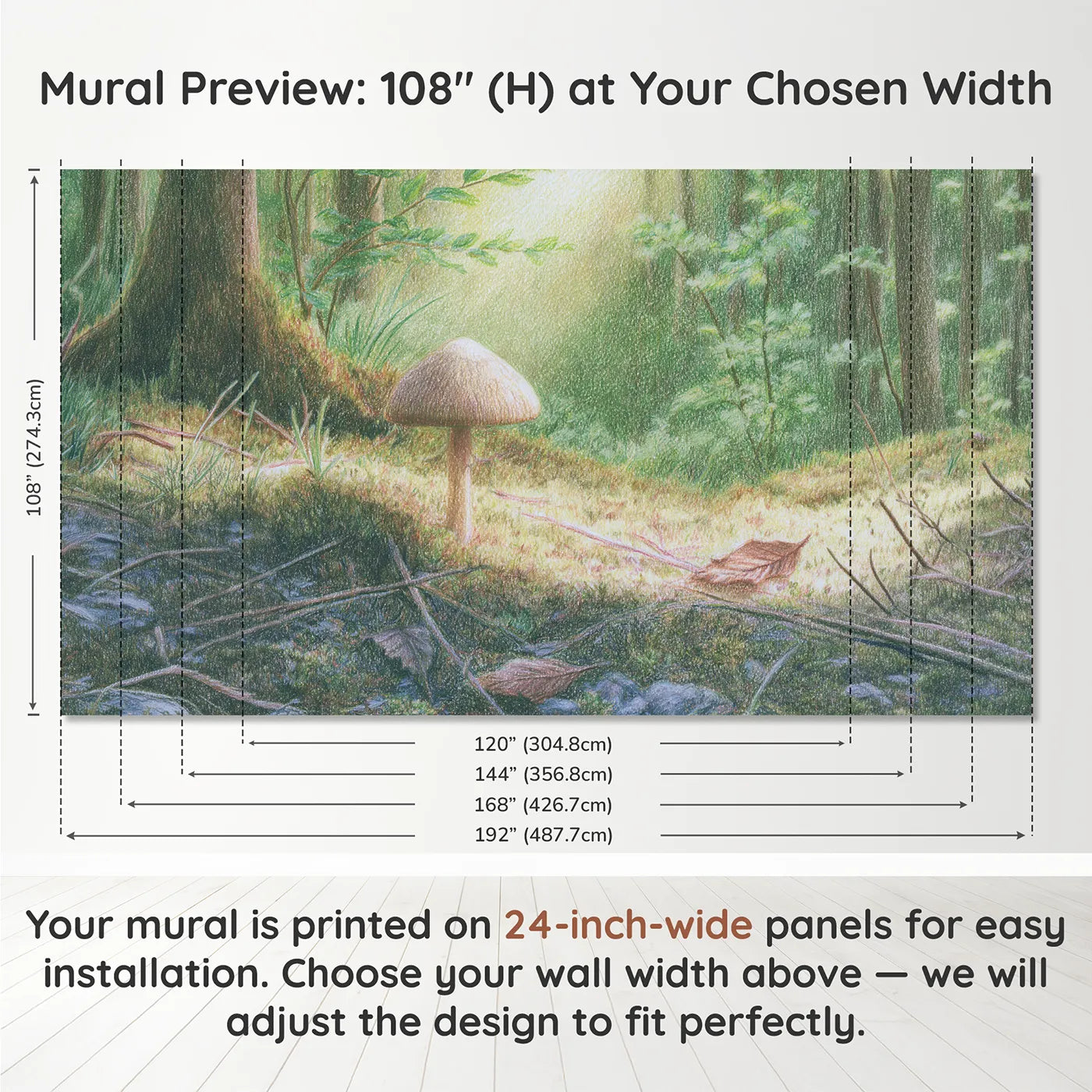 Panel layout and dimensions for Soft Parasol Mushroom Wallpaper Mural by Whimsy Tots