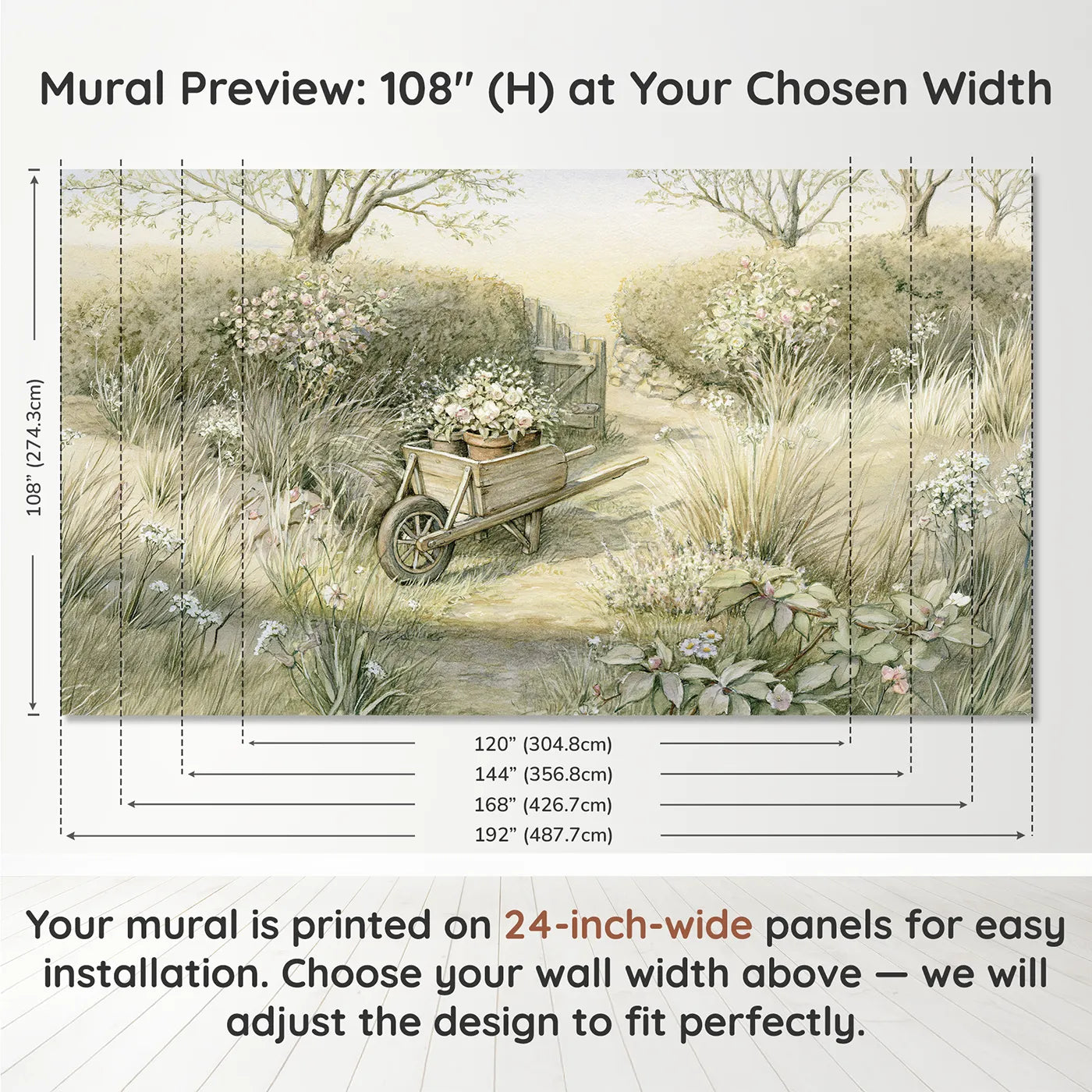 Panel layout and dimensions for Little Garden Wheelbarrow Wallpaper Mural by Whimsy Tots