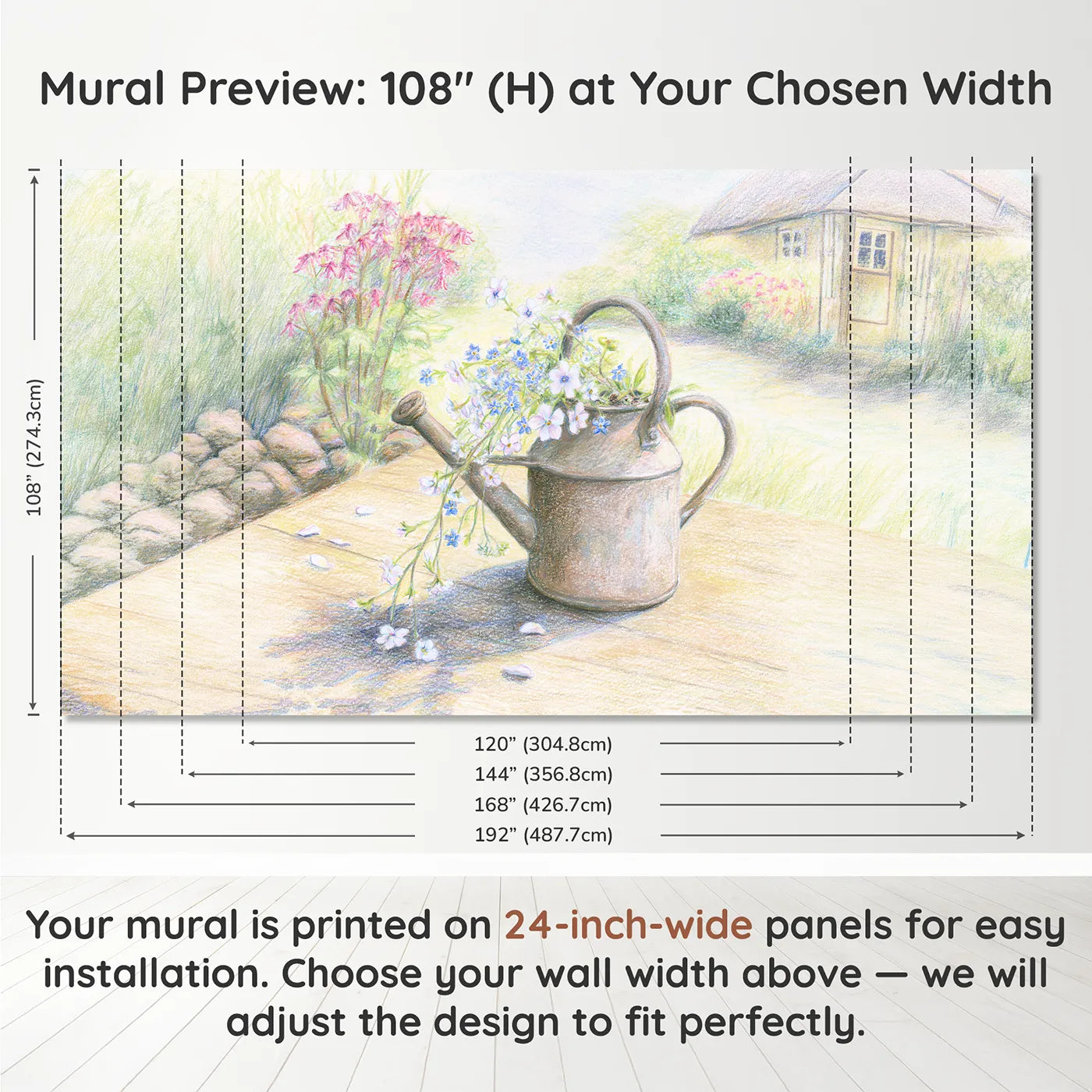 Panel layout and dimensions for Watering Can and Wildflowers Wallpaper Mural by Whimsy Tots