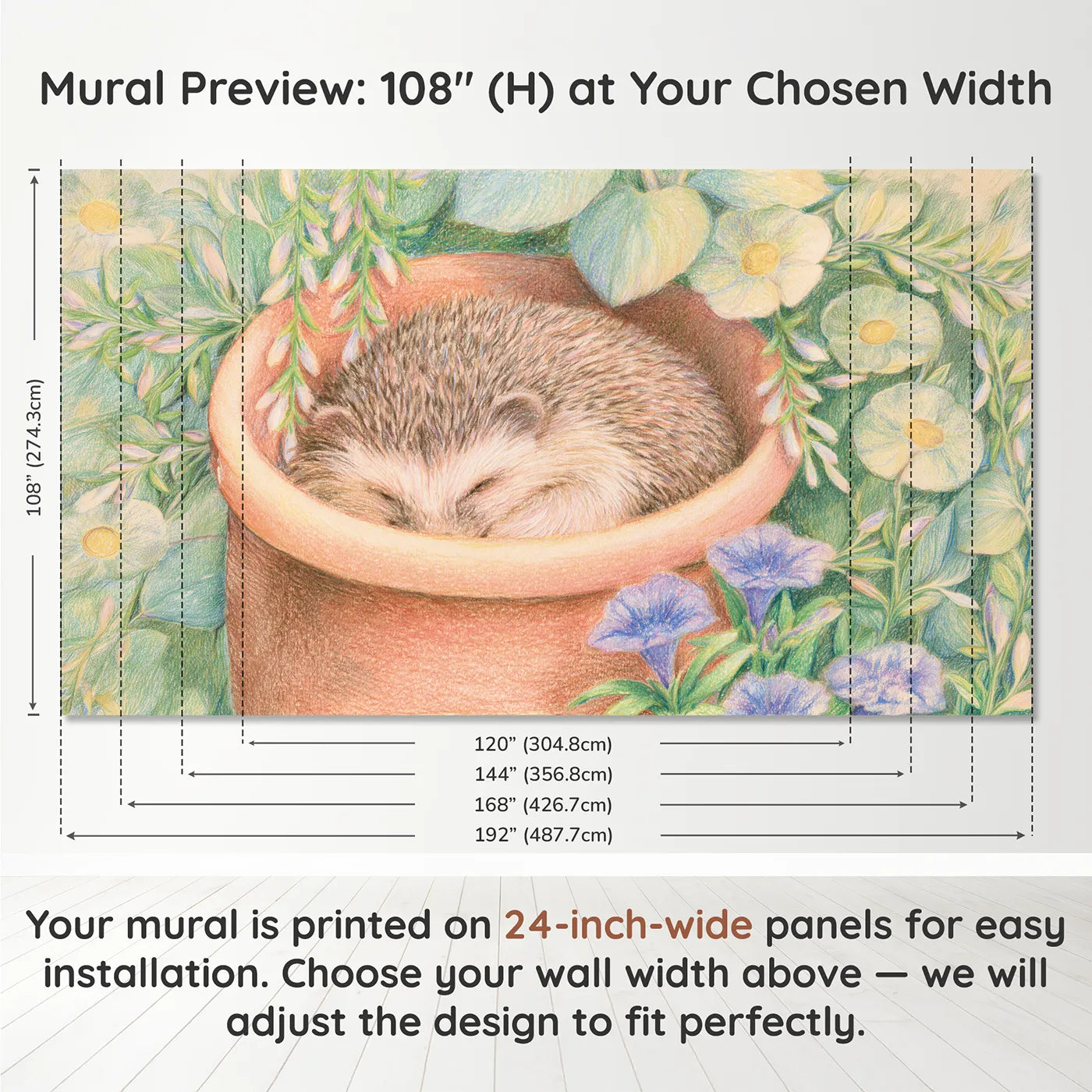 Panel layout and dimensions for Hedgehog in a Flower Pot Wallpaper Mural by Whimsy Tots