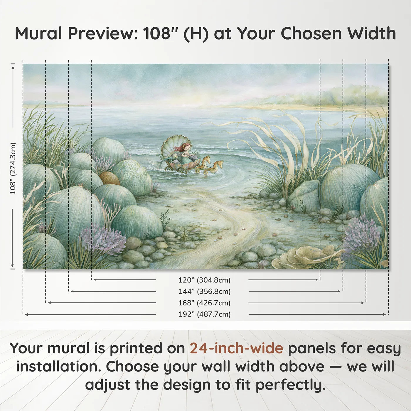 Panel layout and dimensions for Mermaid Shell Carriage Wallpaper Mural by Whimsy Tots