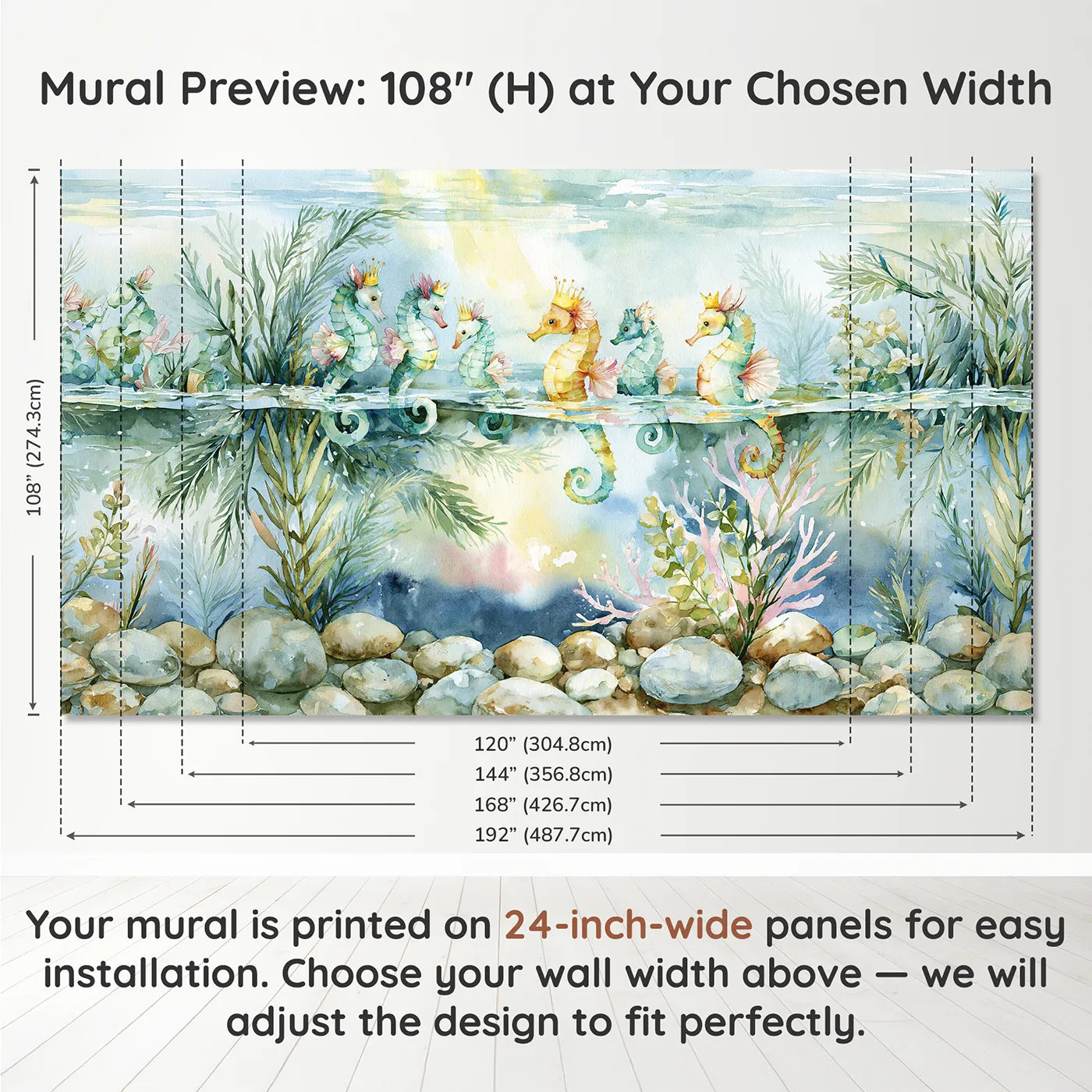 Panel layout and dimensions for Seahorse Fantasy Parade Wallpaper Mural by Whimsy Tots