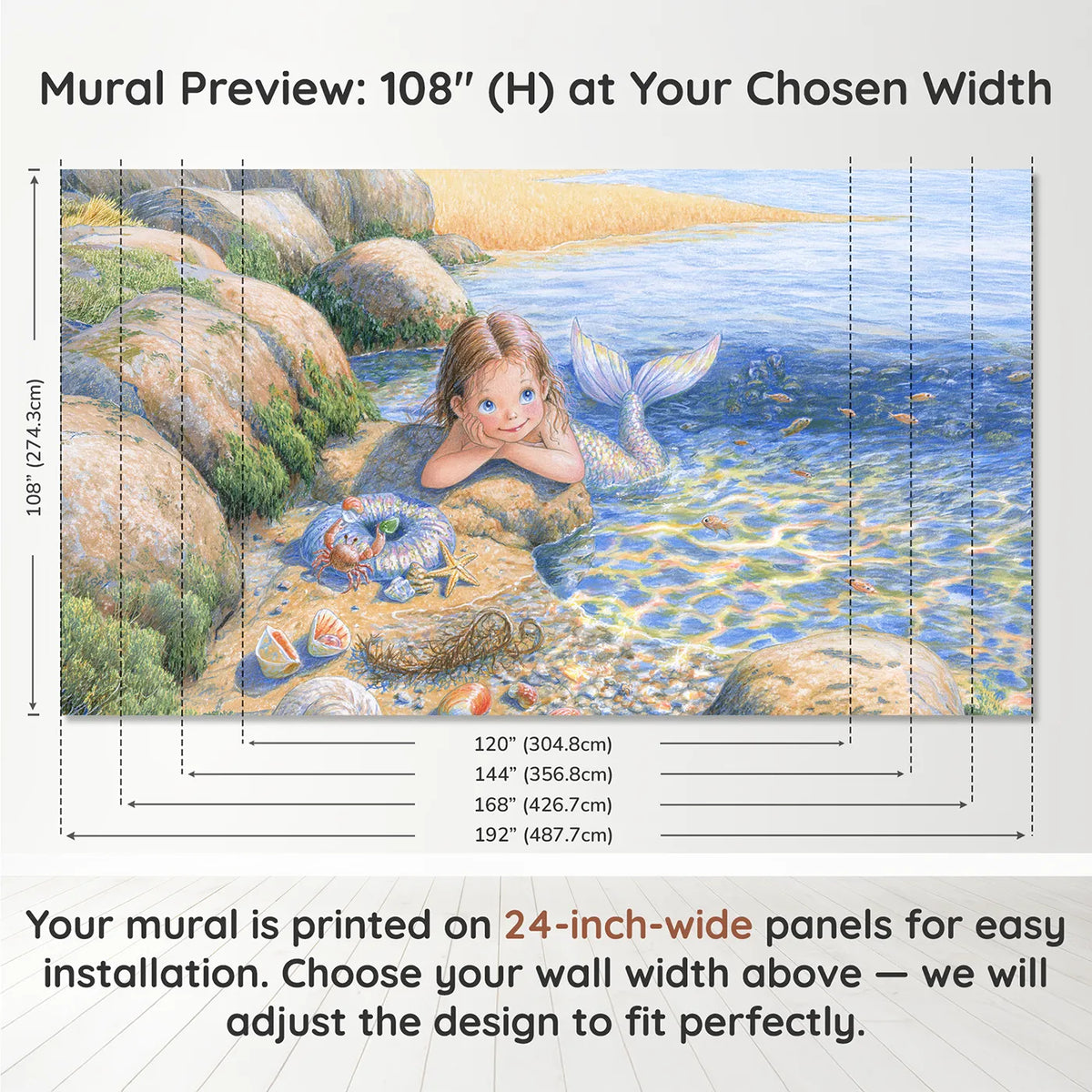 Panel layout and dimensions for Mermaid Tide Pool Day Wallpaper Mural by Whimsy Tots