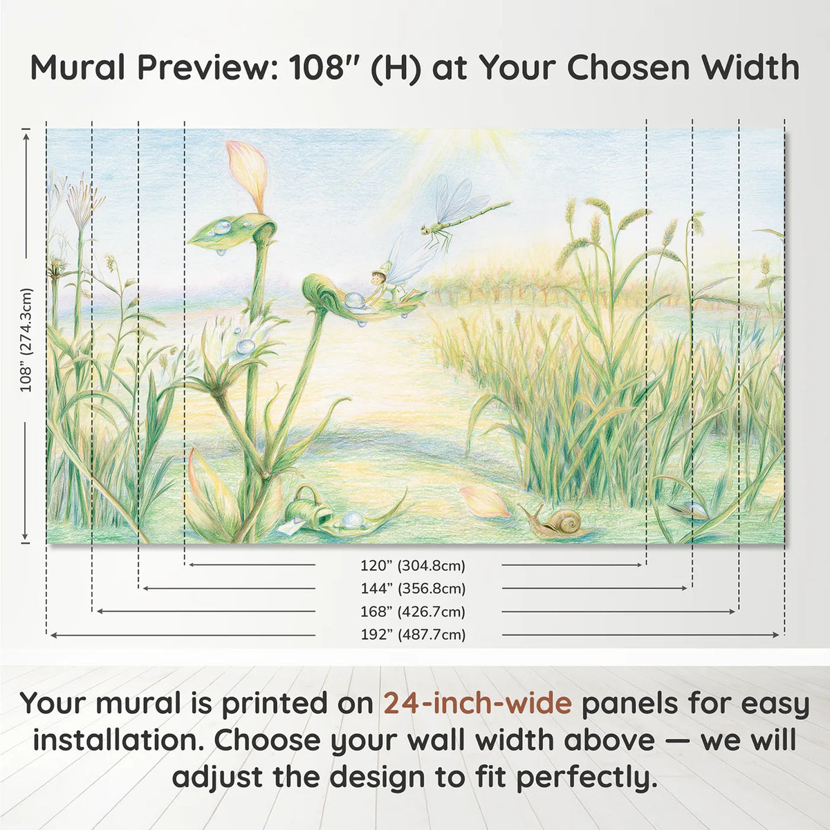 Panel layout and dimensions for Fairy Dewdrop Post Wallpaper Mural by Whimsy Tots
