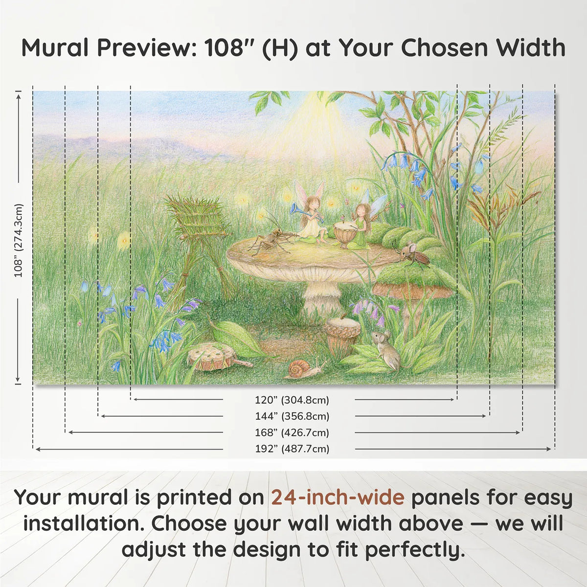 Panel layout and dimensions for Fairy Cricket Concert Wallpaper Mural by Whimsy Tots
