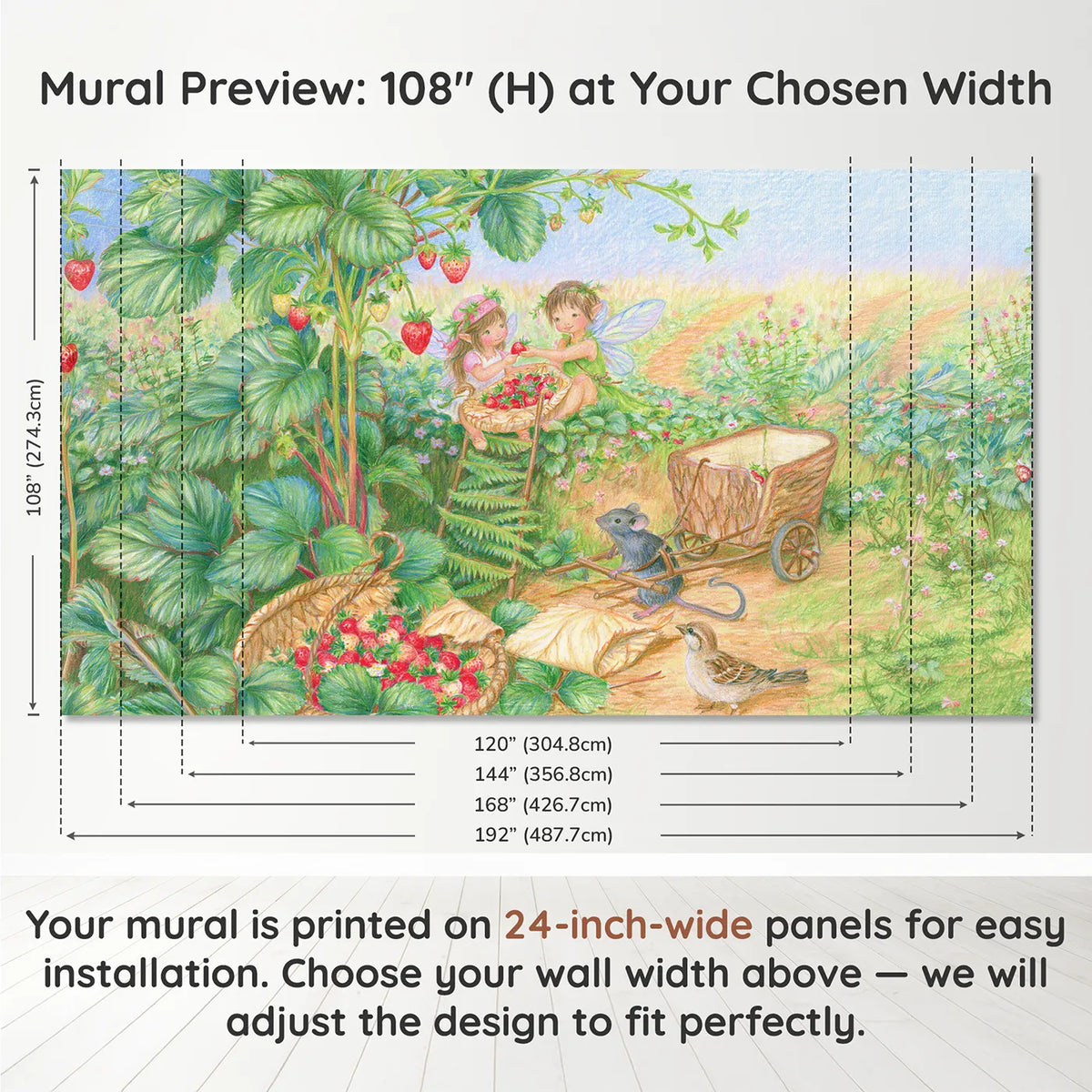 Panel layout and dimensions for Fairy Berry Harvest Wallpaper Mural by Whimsy Tots