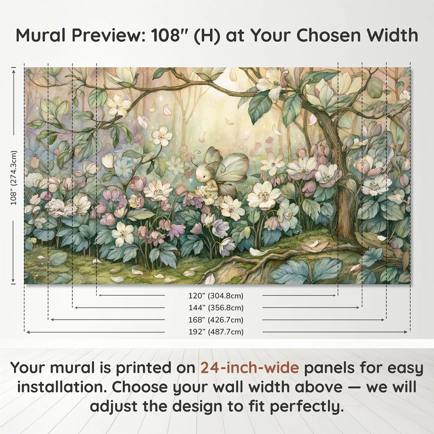 Panel layout and dimensions for Little Flower Sprite Wallpaper Mural by Whimsy Tots