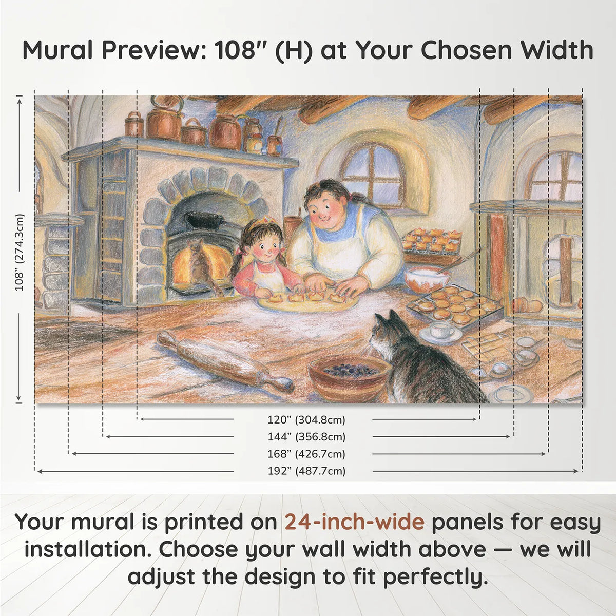 Panel layout and dimensions for Royal Cookie Baking Wallpaper Mural by Whimsy Tots