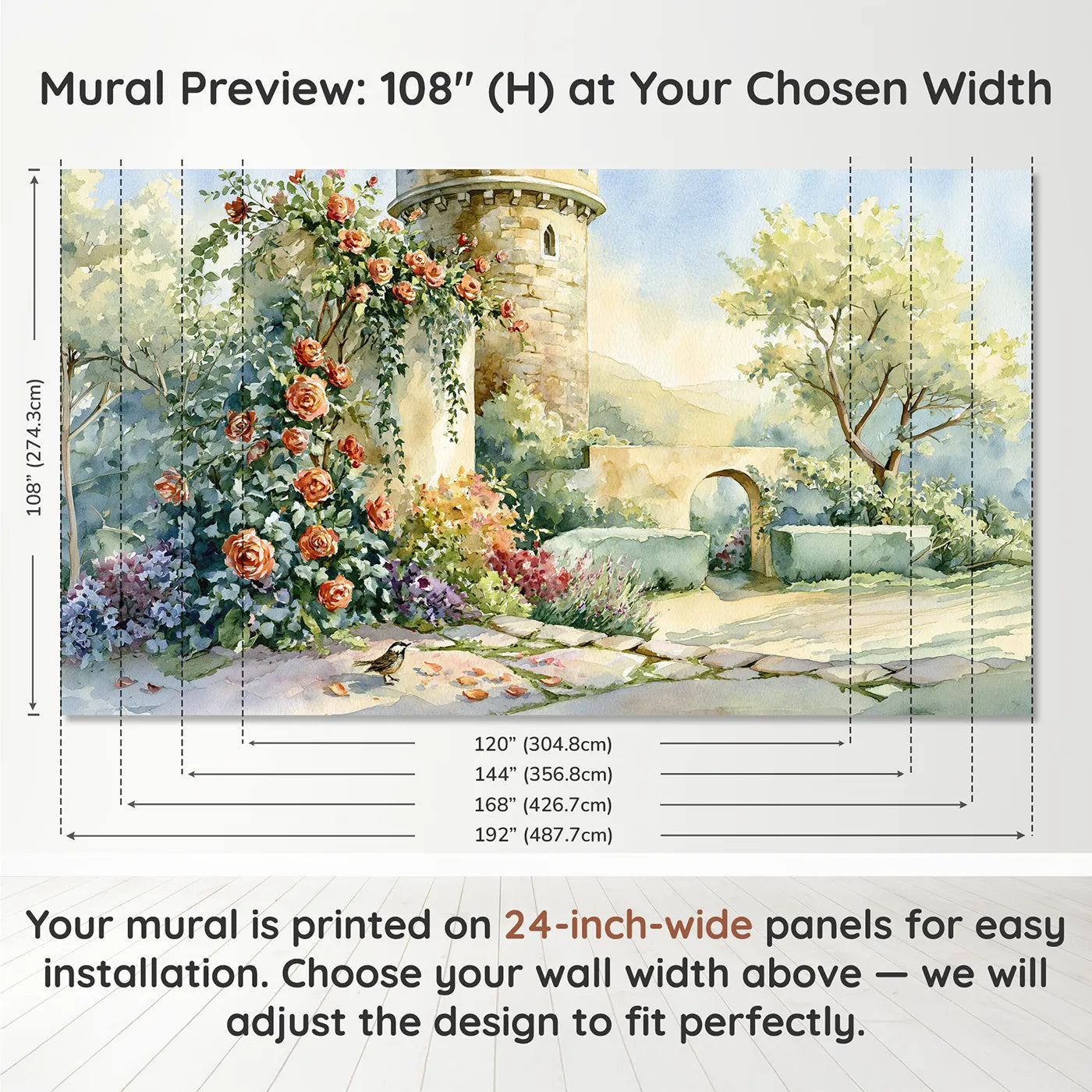 Panel layout and dimensions for Castle Tower Garden Wallpaper Mural by Whimsy Tots