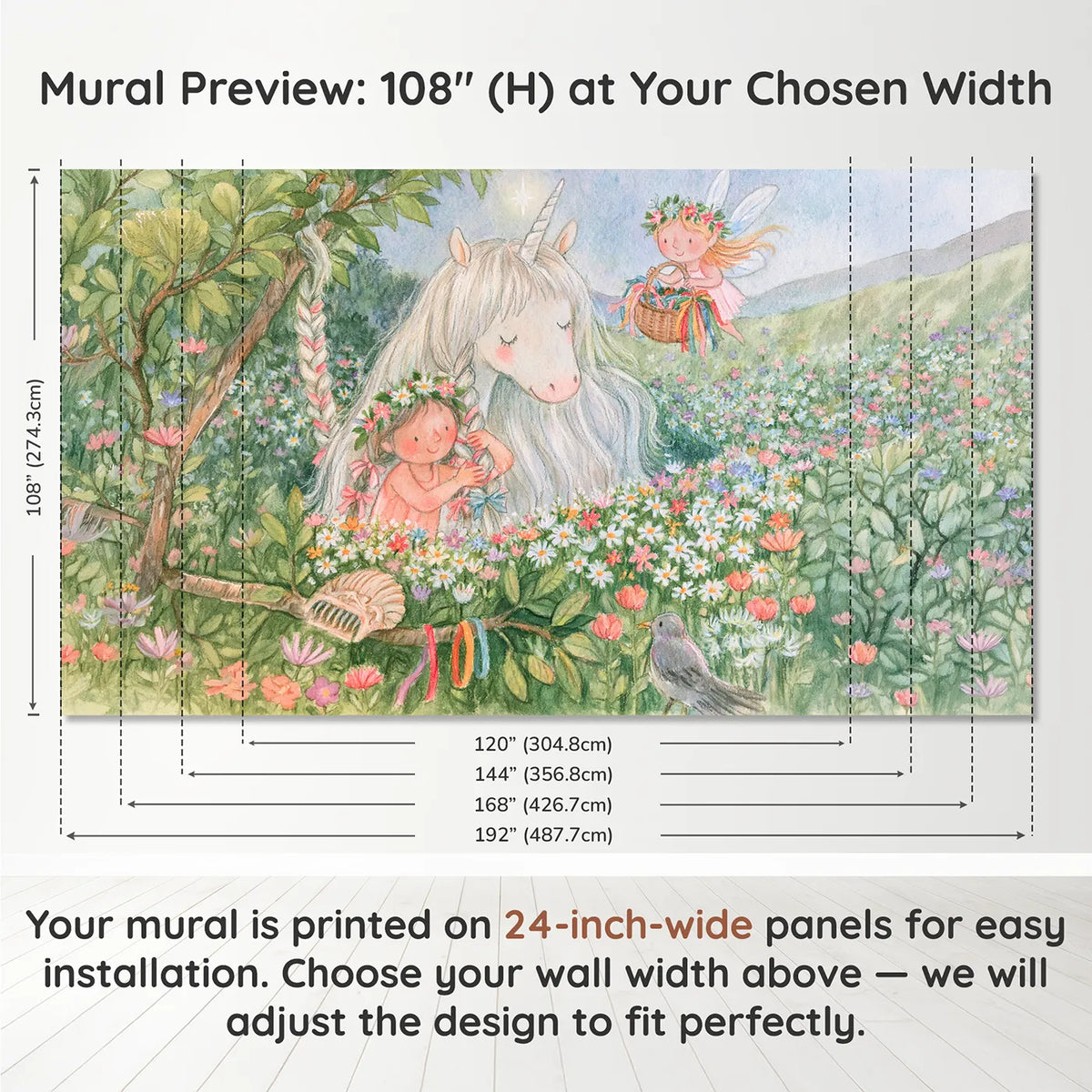 Panel layout and dimensions for The Mane Braiding Wallpaper Mural by Whimsy Tots
