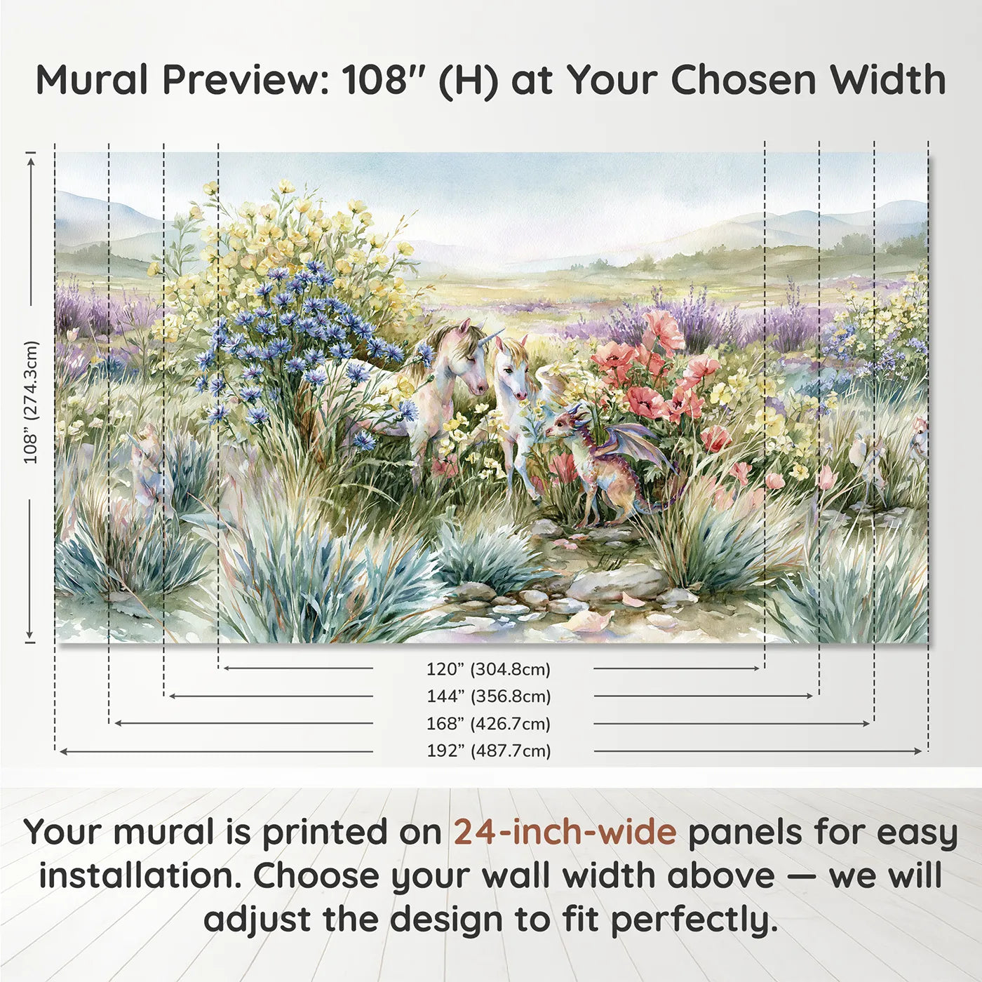 Panel layout and dimensions for Mythical Garden Friends Wallpaper Mural by Whimsy Tots