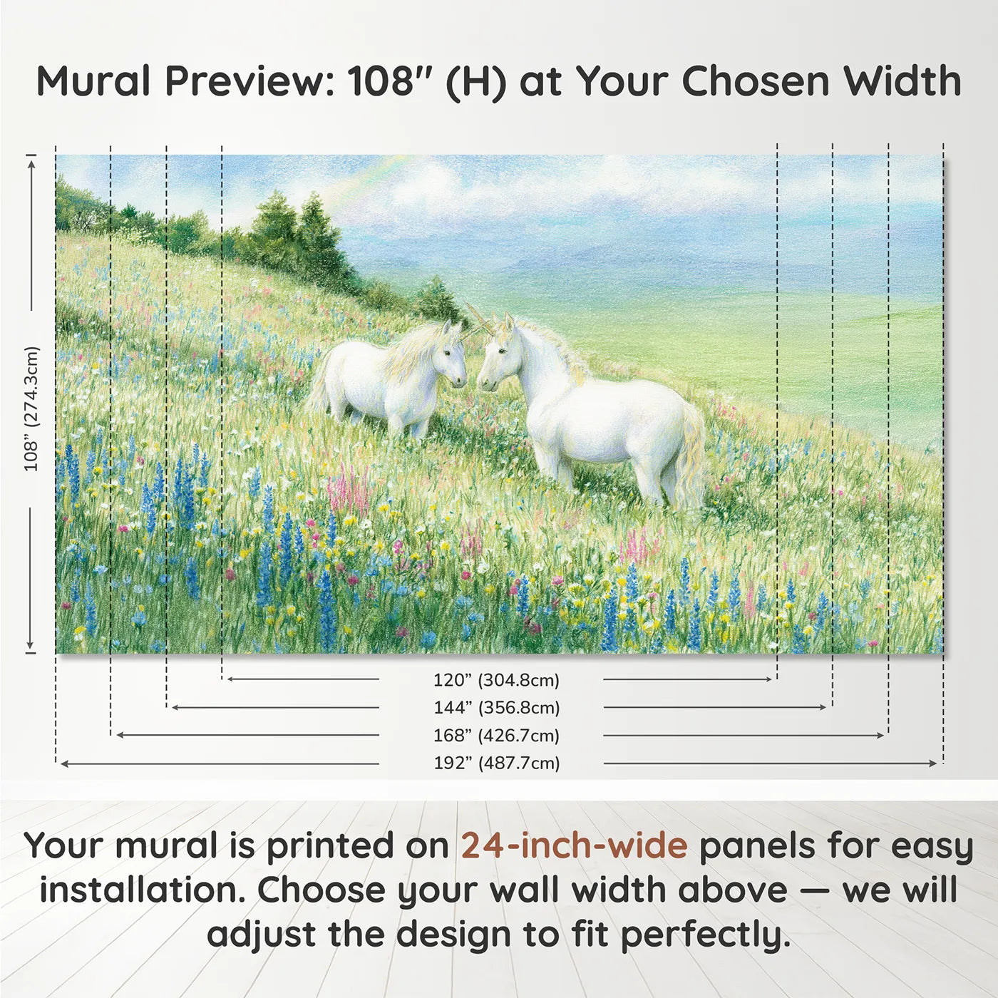 Panel layout and dimensions for Two Unicorn Friends Wallpaper Mural by Whimsy Tots