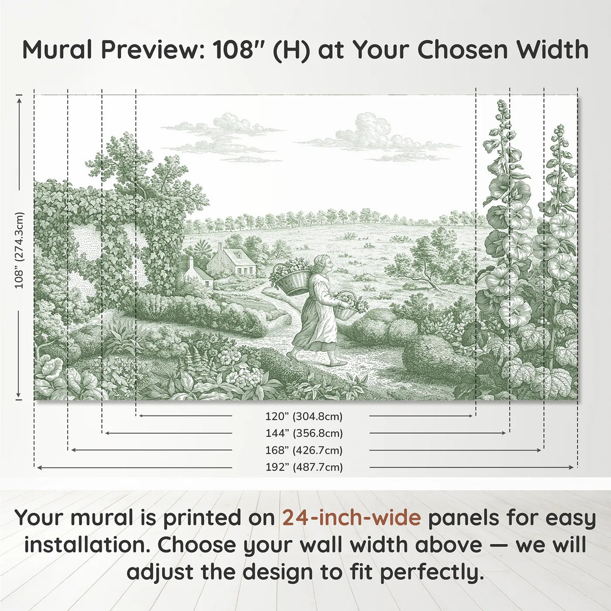 Panel layout and dimensions for Flower Gatherer Path Wallpaper Mural in Green by Whimsy Tots