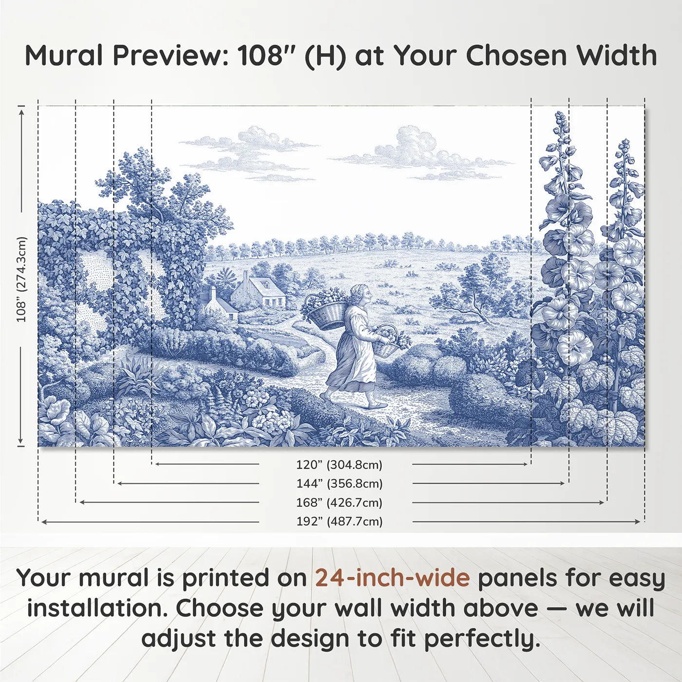Panel layout and dimensions for Flower Gatherer Path Wallpaper Mural by Whimsy Tots